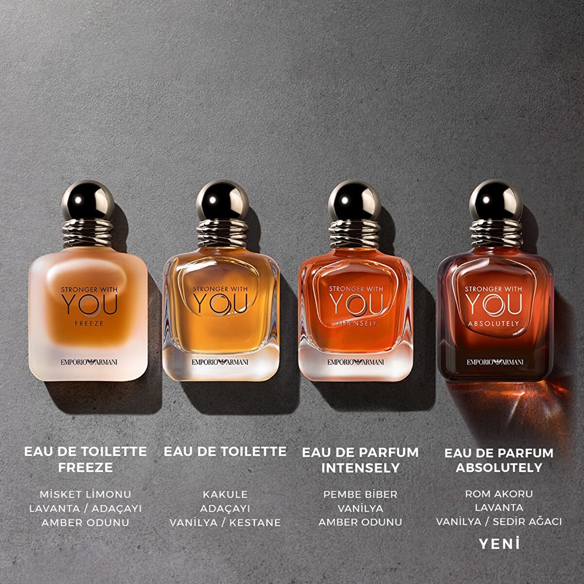 Giorgio Armani Stronger With You Absolutely - Erkek Parfüm