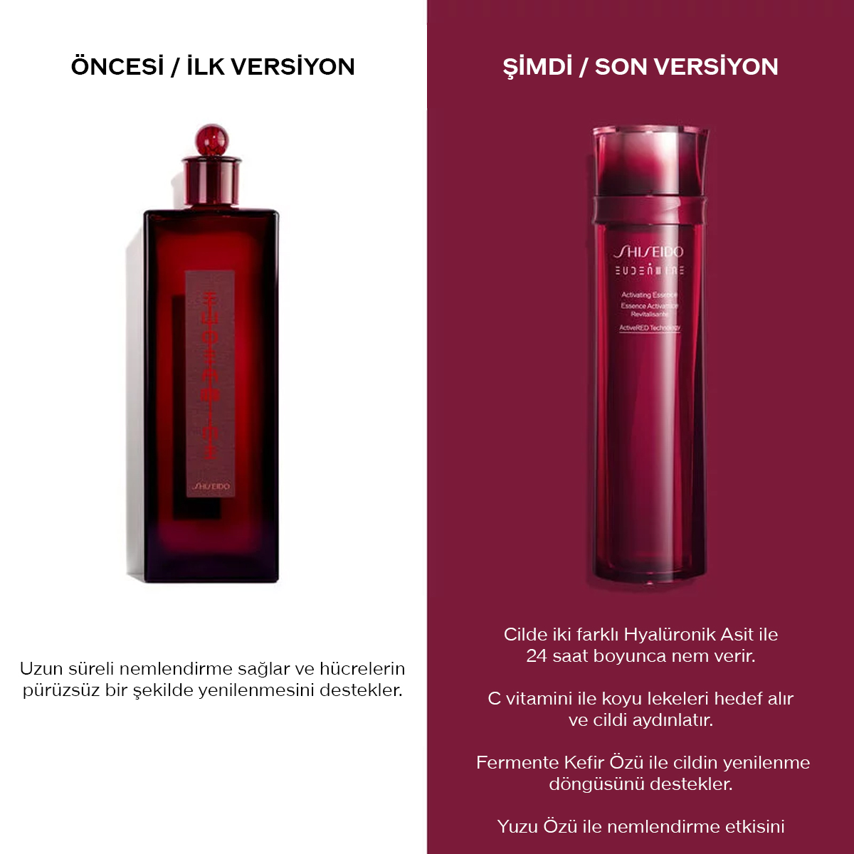 Shiseido Eudermine Activating Essence - Losyon & Tonik - %20