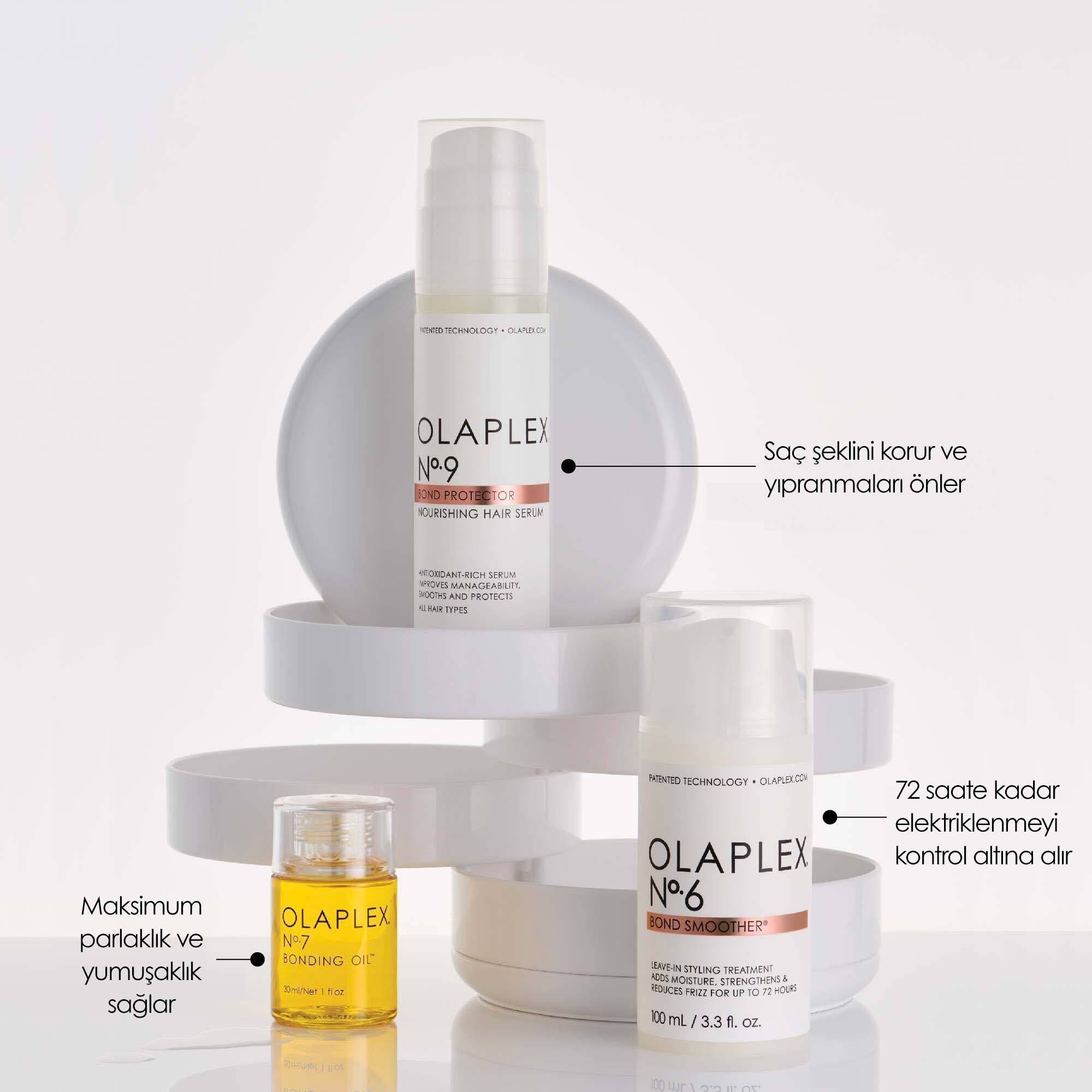 Olaplex Try Me Kit - Özel Fiyatlı Saç Bakım Setleri - %21 İndirim