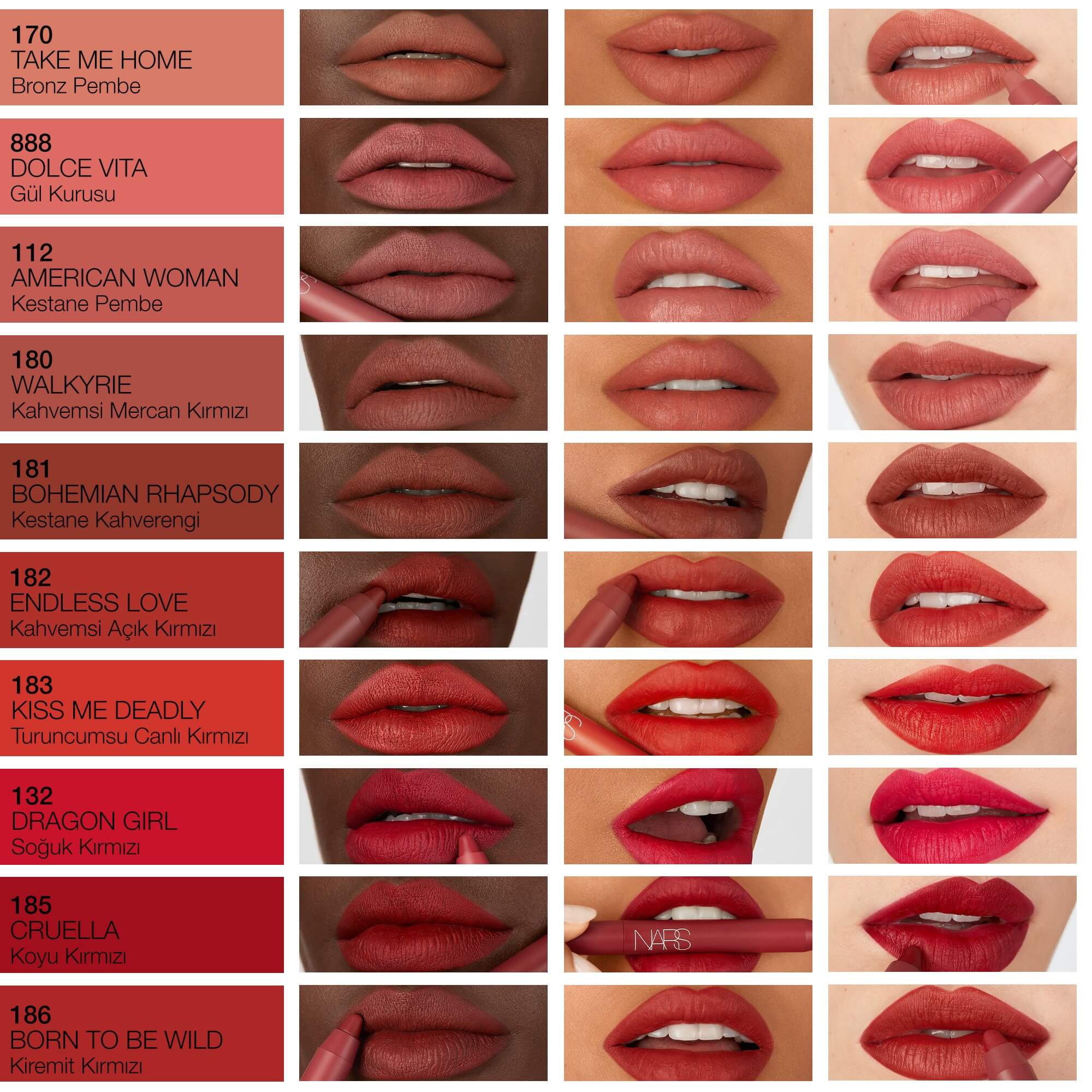 Nars Iconic Lips & Eyes Bundle - Özel Fiyatlı Set Fırsatları - %20