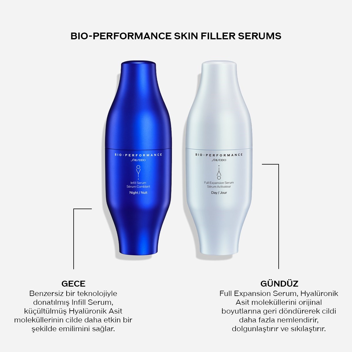 DAY-TO-NIGHT PLUMPING SKINCARE SET 6