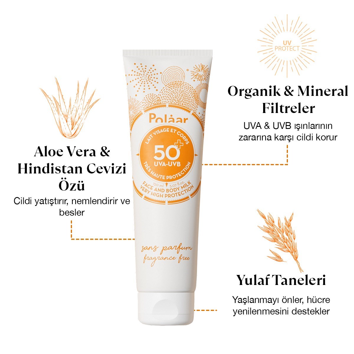 SUMMER BODY CARE ROUTINE 3