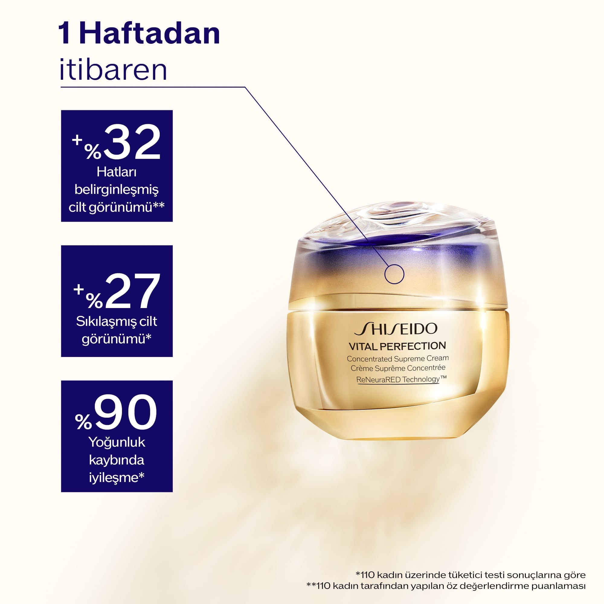 ULTIMUNE & OLGUN CİLTLER İÇİN LIFTING ETKİLİ SIKILAŞTIRICI SET 3