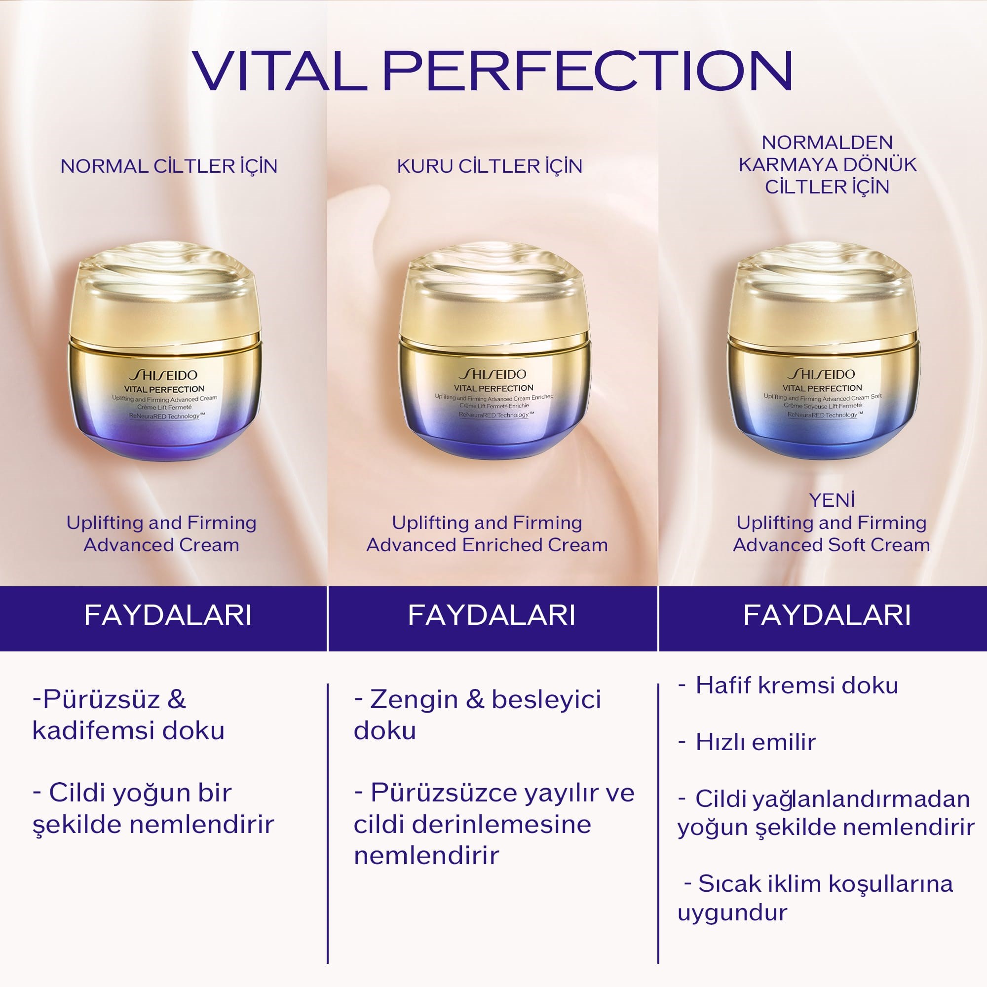 VITAL PERFECTION UPLIFTING AND FIRMING ADVANCED SOFT CREAM 7