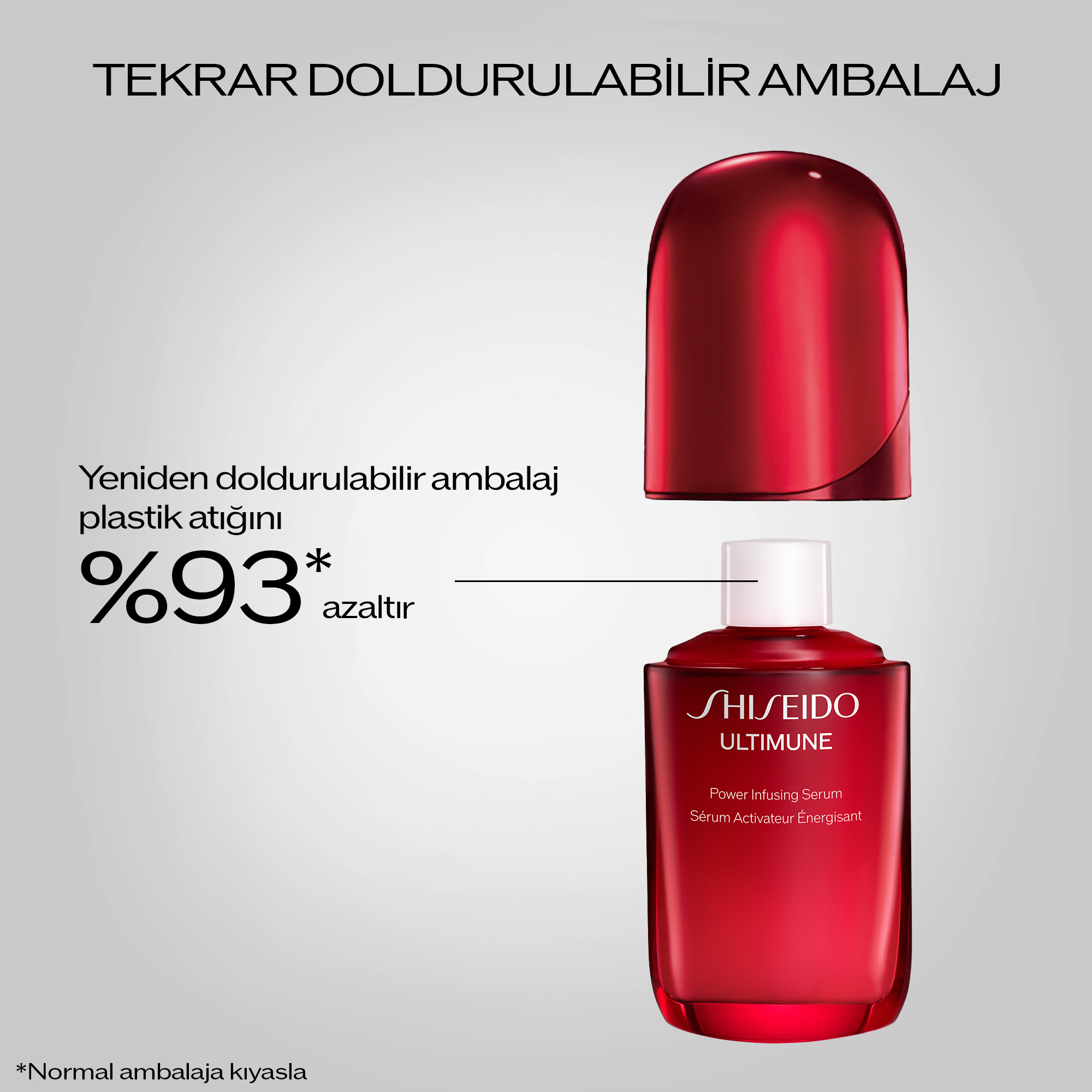 Shiseido Ultimune Power Infusing Serum Refill - Yeni Anti-Aging
