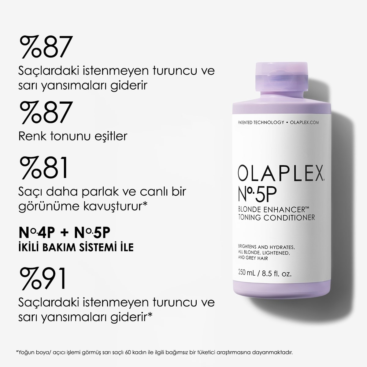BLONDE HAIR & SCALP STRENGTHENING SET 7