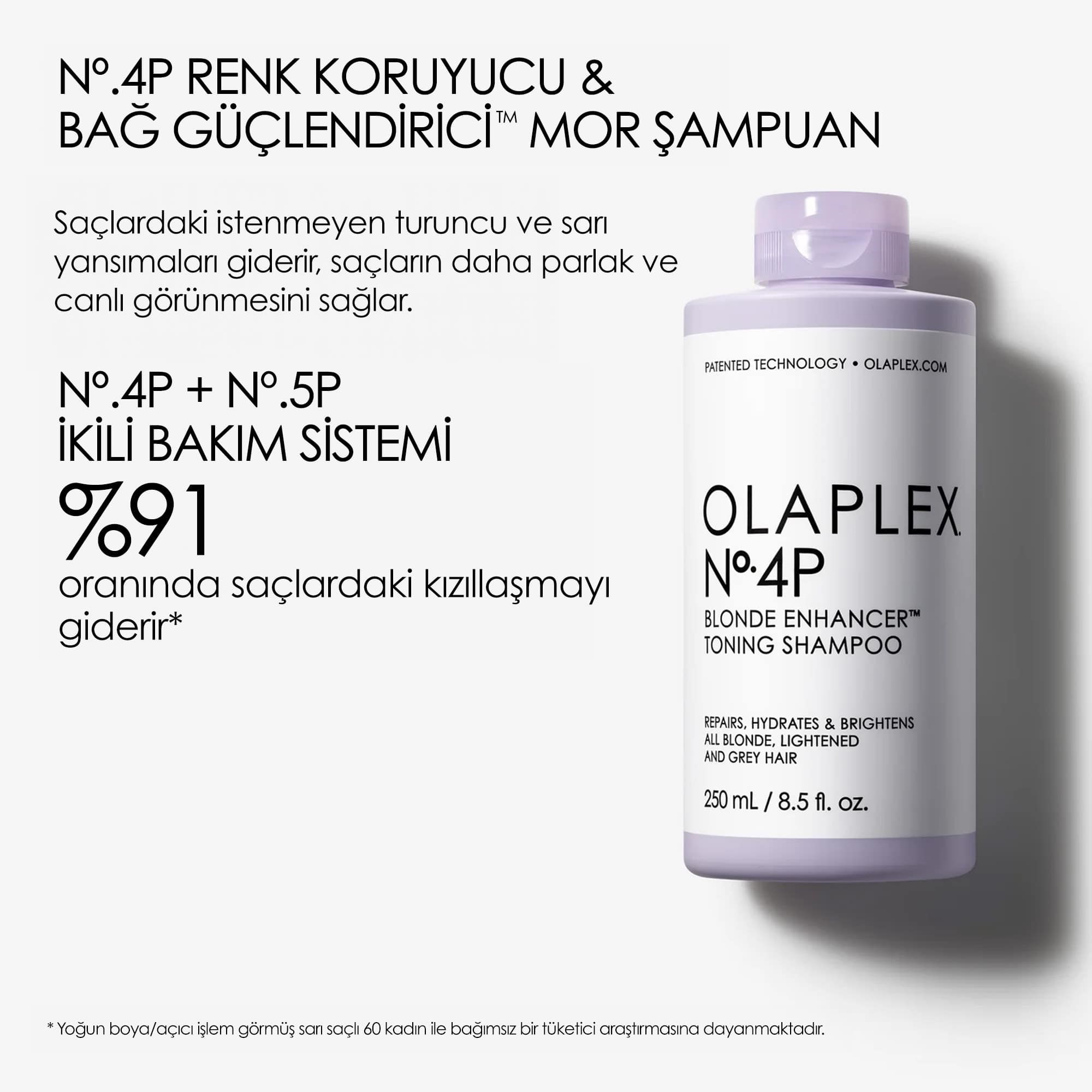 BLONDE HAIR & SCALP STRENGTHENING SET 13