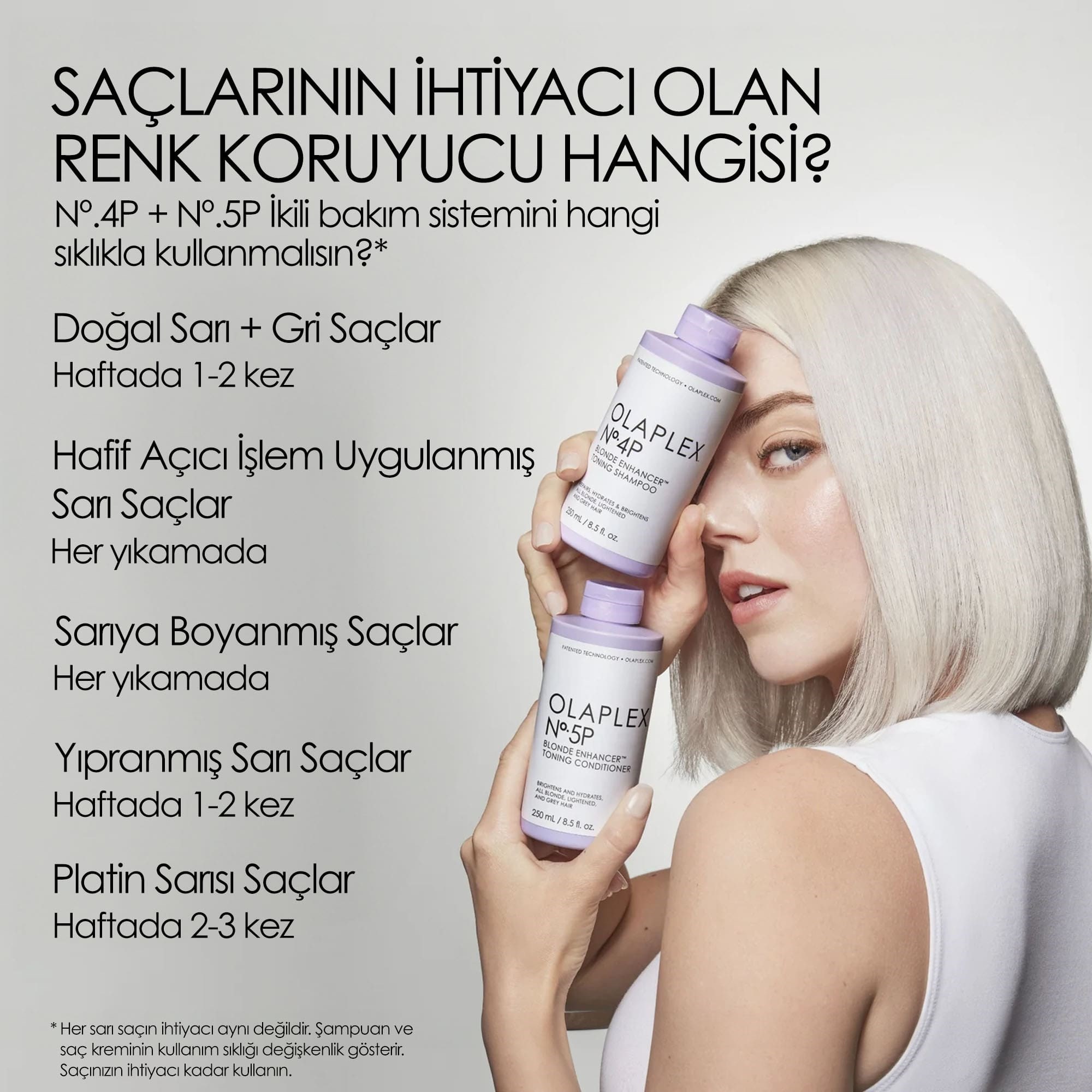 BLONDE HAIR & SCALP STRENGTHENING SET 16