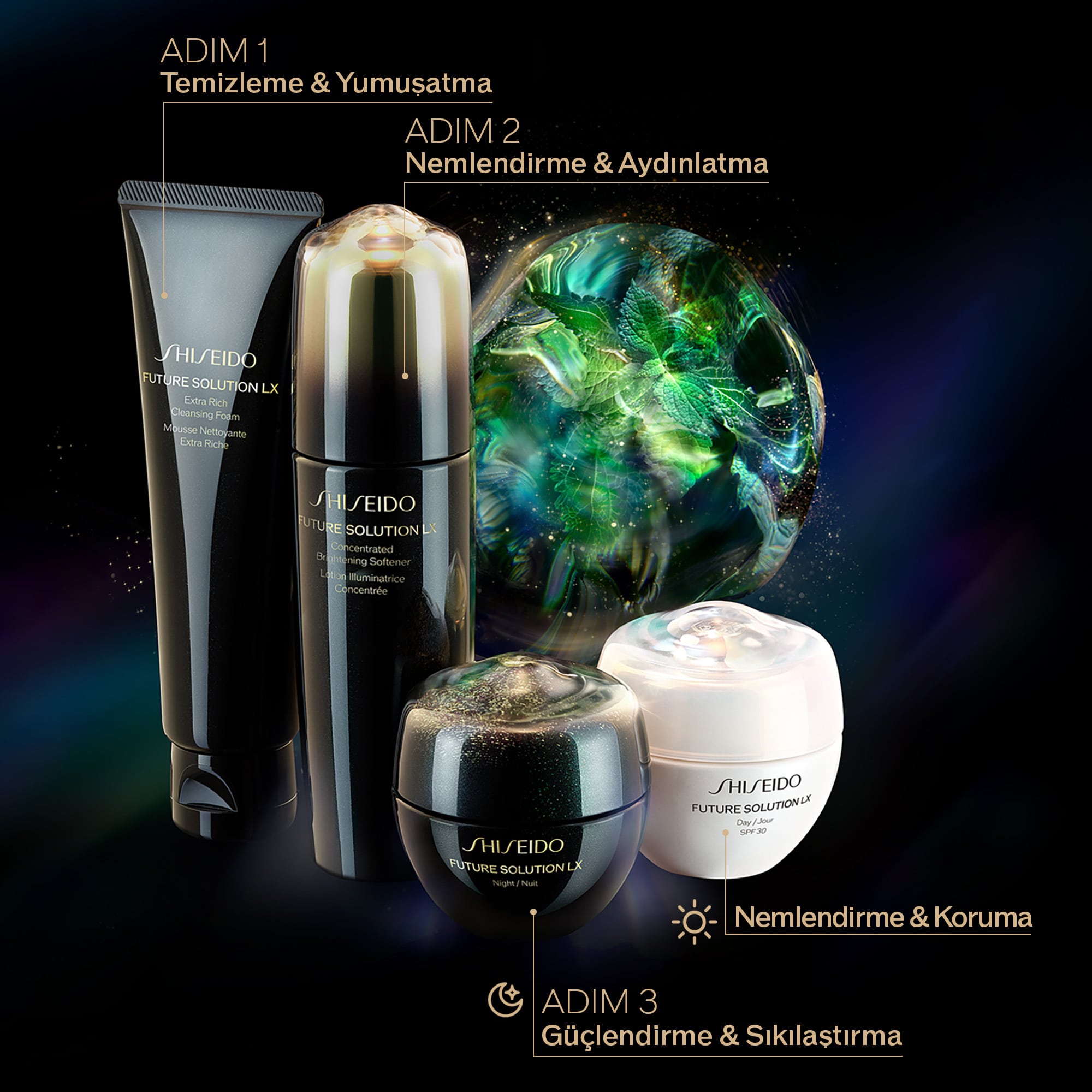 Shiseido Future Solution Lx Eye&lip Contour Regenerating Cream