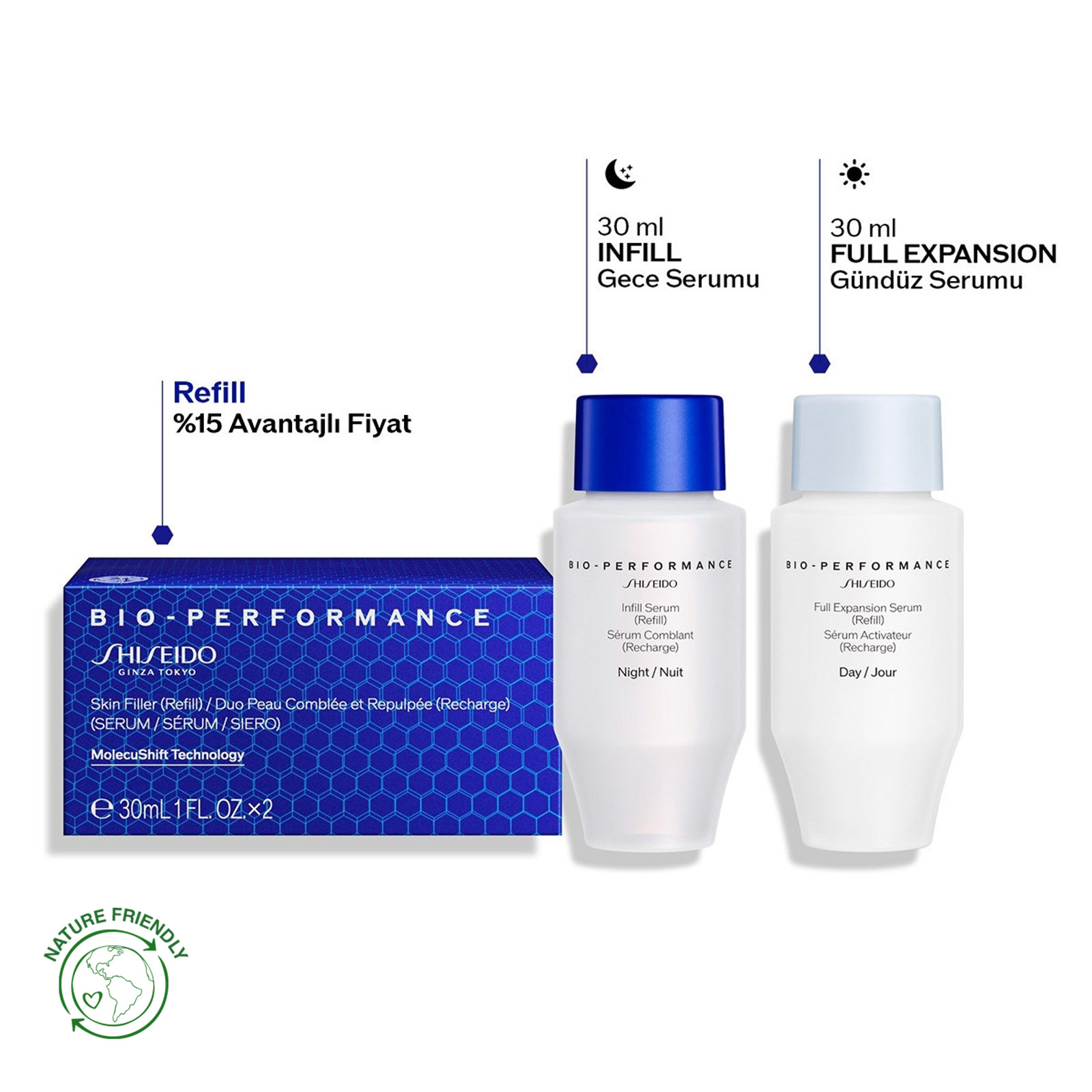 SHISEIDO - BIO-PERFORMANCE SKIN FILLER SERUM & FULL EXPANSION SERUM REFILL - Cilde Dolgu Etkisi Veren Gece & Gündüz Serumu (2x30ML)Refill