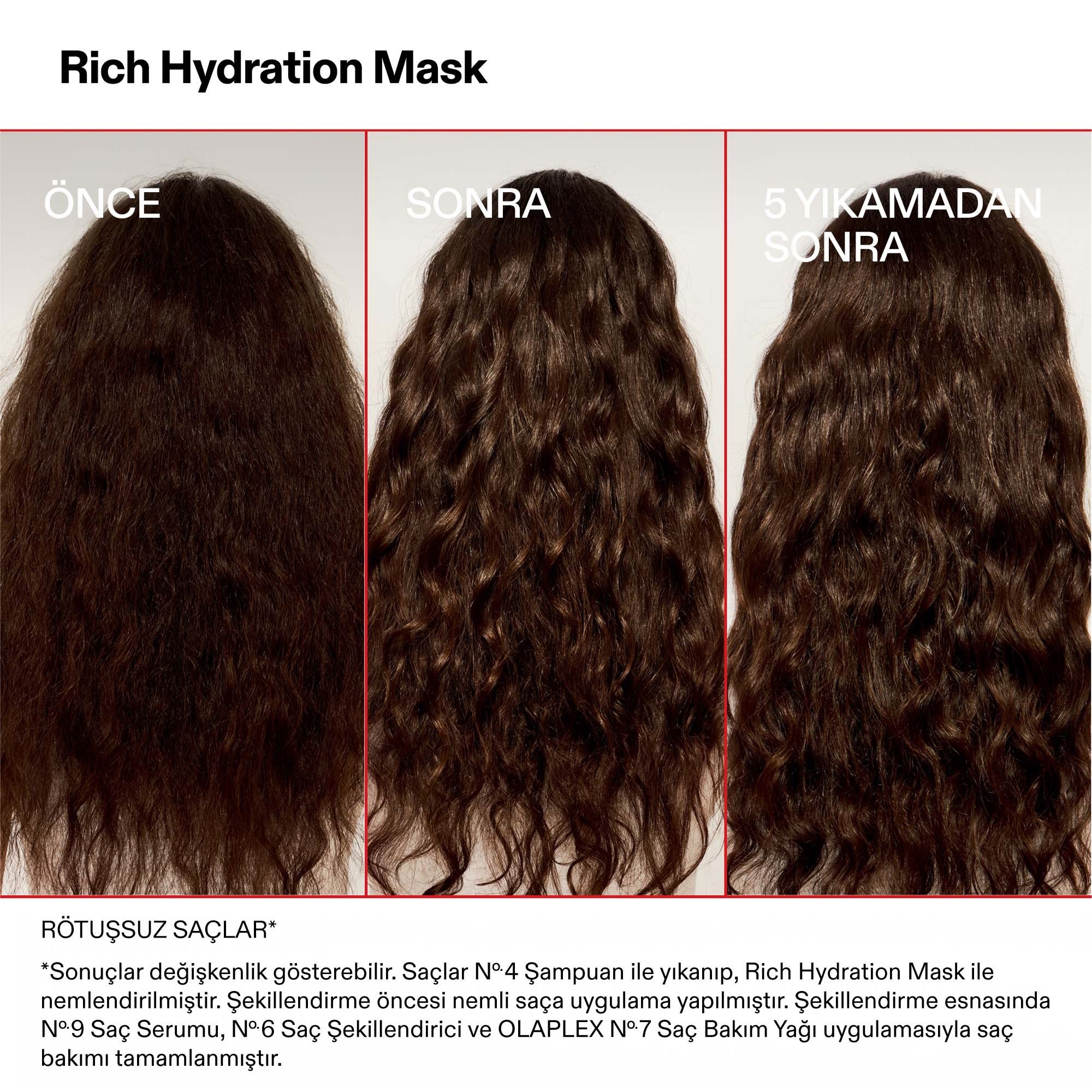 RICH HYDRATION MASK DUO 15