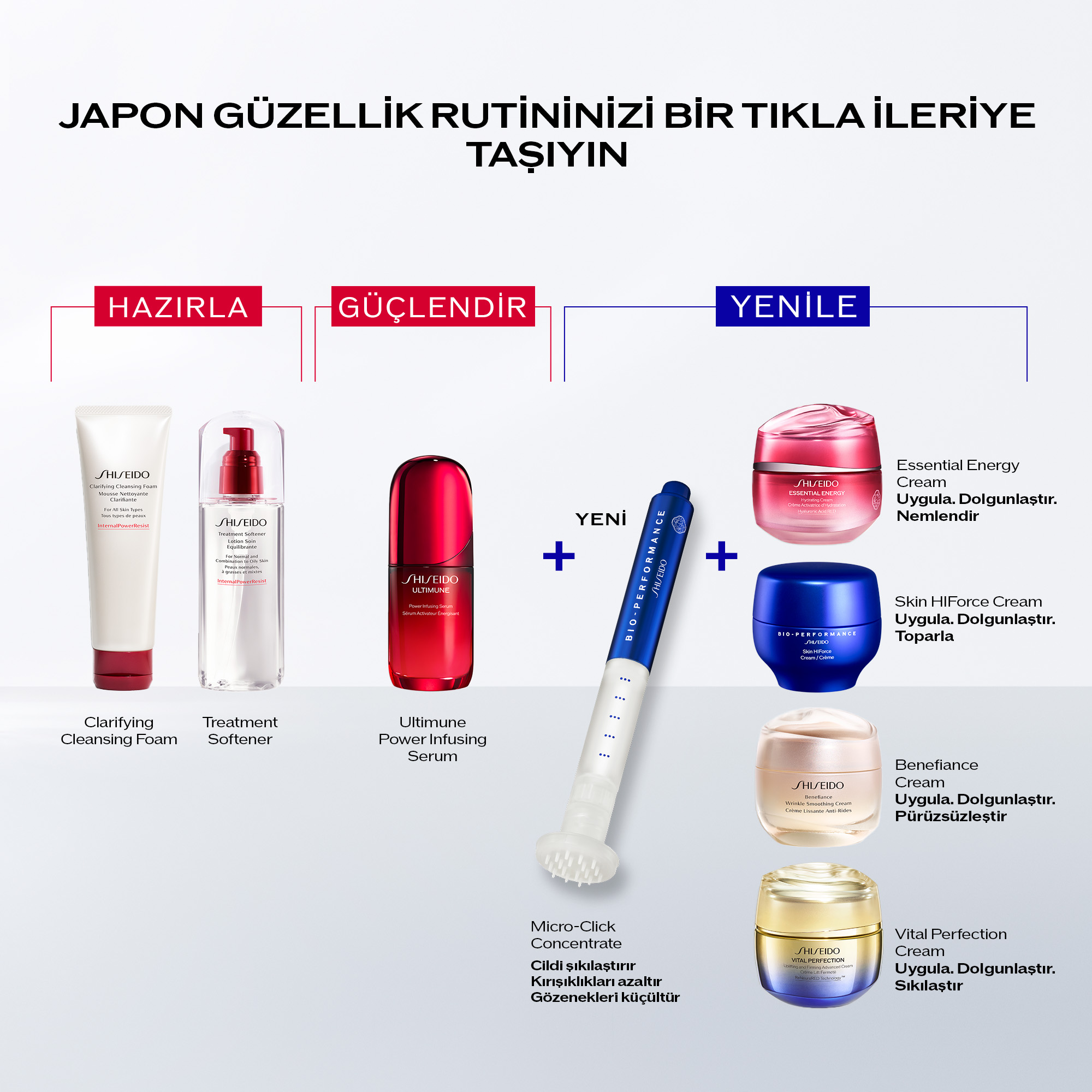 Shiseido Advanced Lift & Repair Routine Set - Özel Fiyatlı Cilt