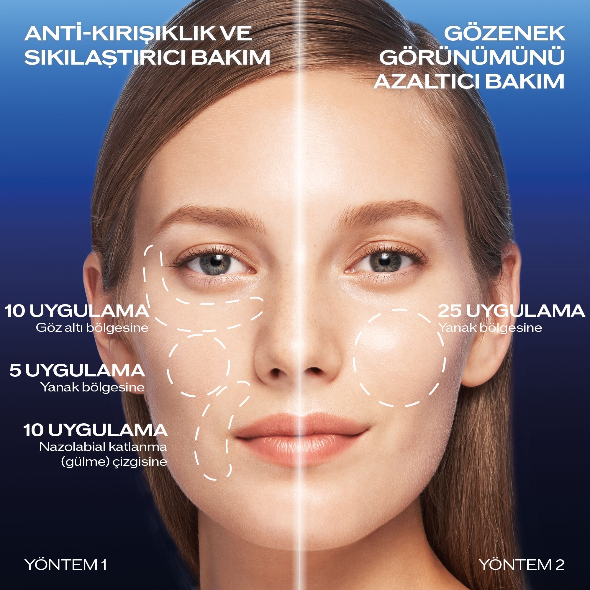 BIO-PERFORMANCE VISIBLE LIFT & FULL EXPANSION SET 6