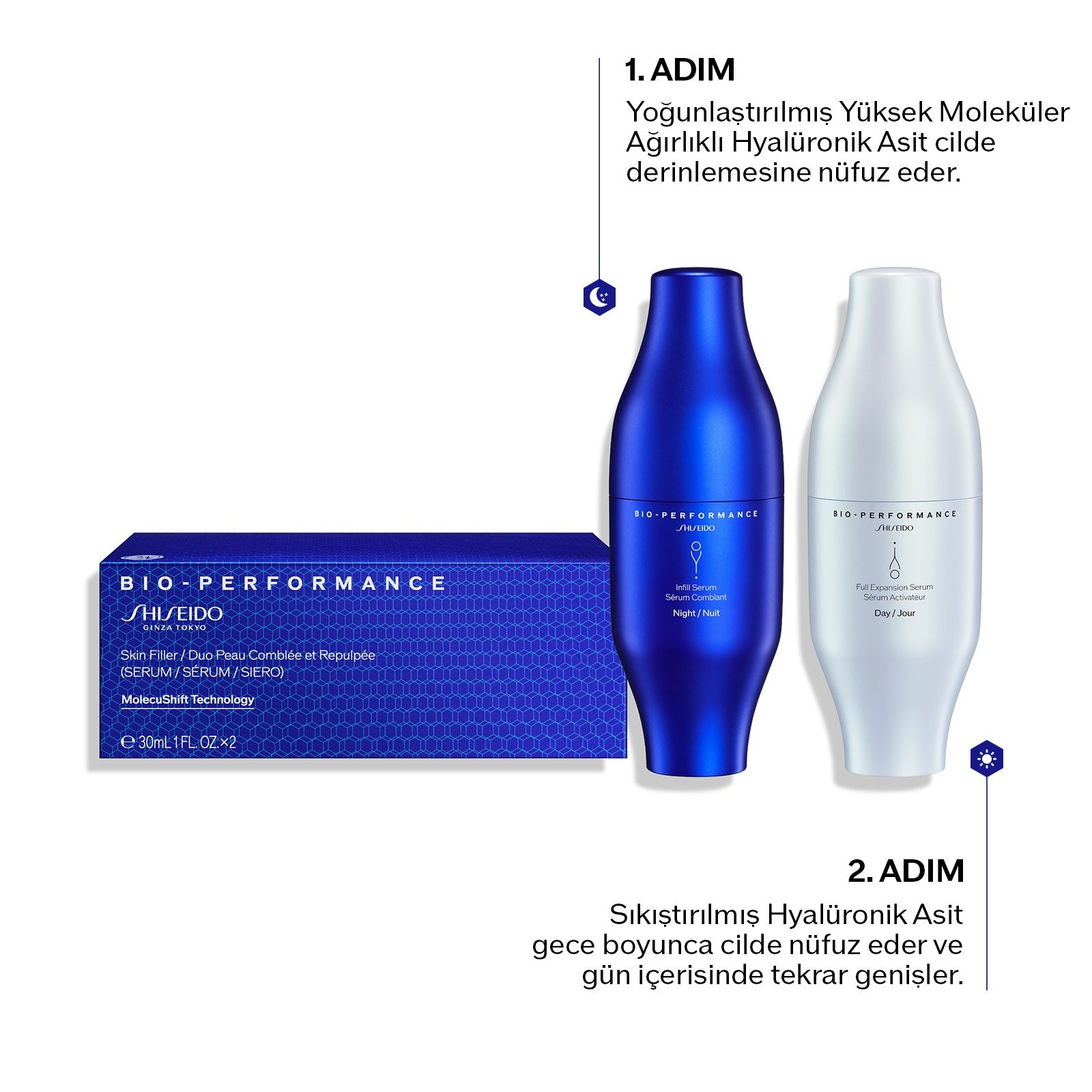 BIO-PERFORMANCE VISIBLE LIFT & FULL EXPANSION SET 14