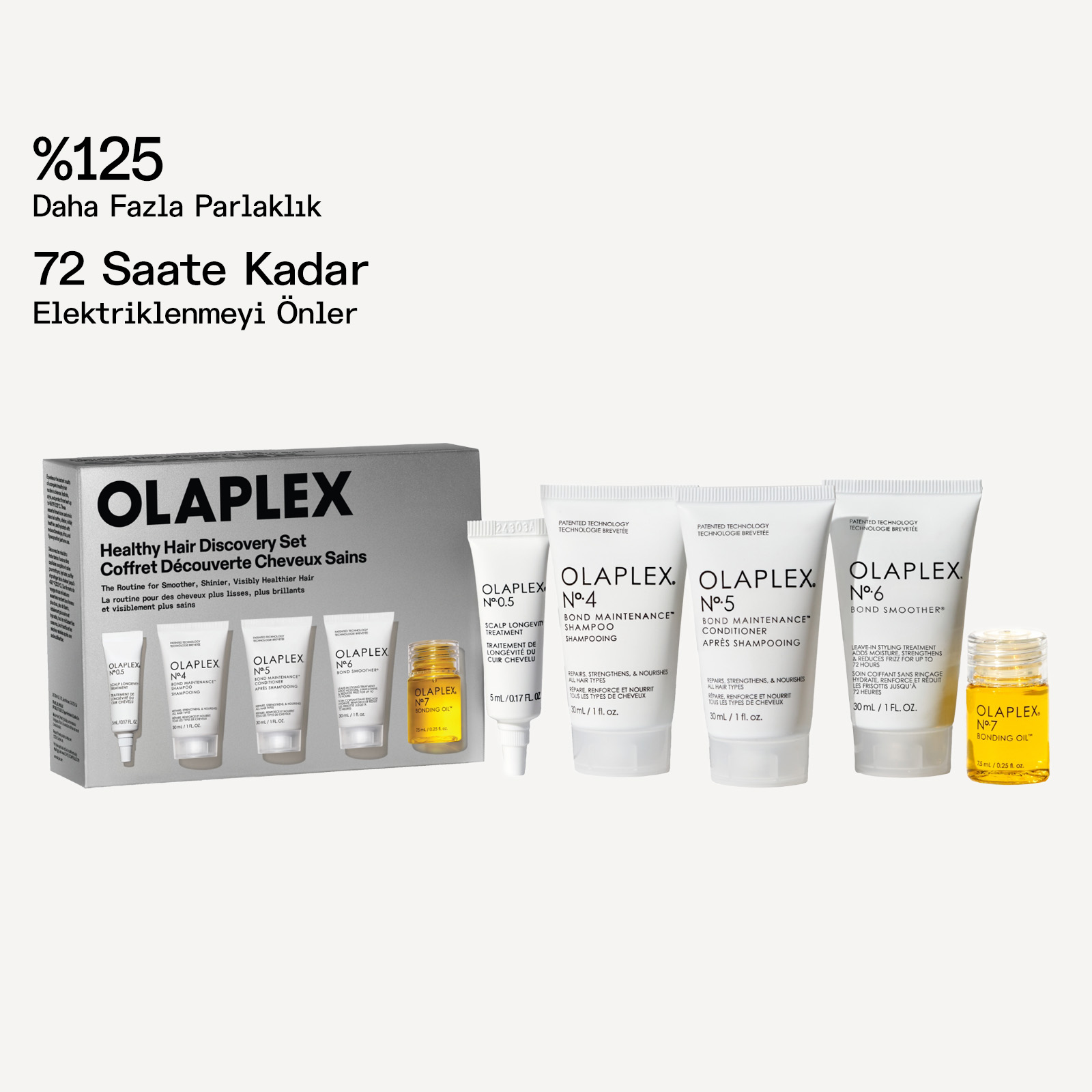 OLAPLEX - HEALTHY HAIR DISCOVER SET - Bağ Güçlendirici Seyahat Boy Saç Bakım Seti