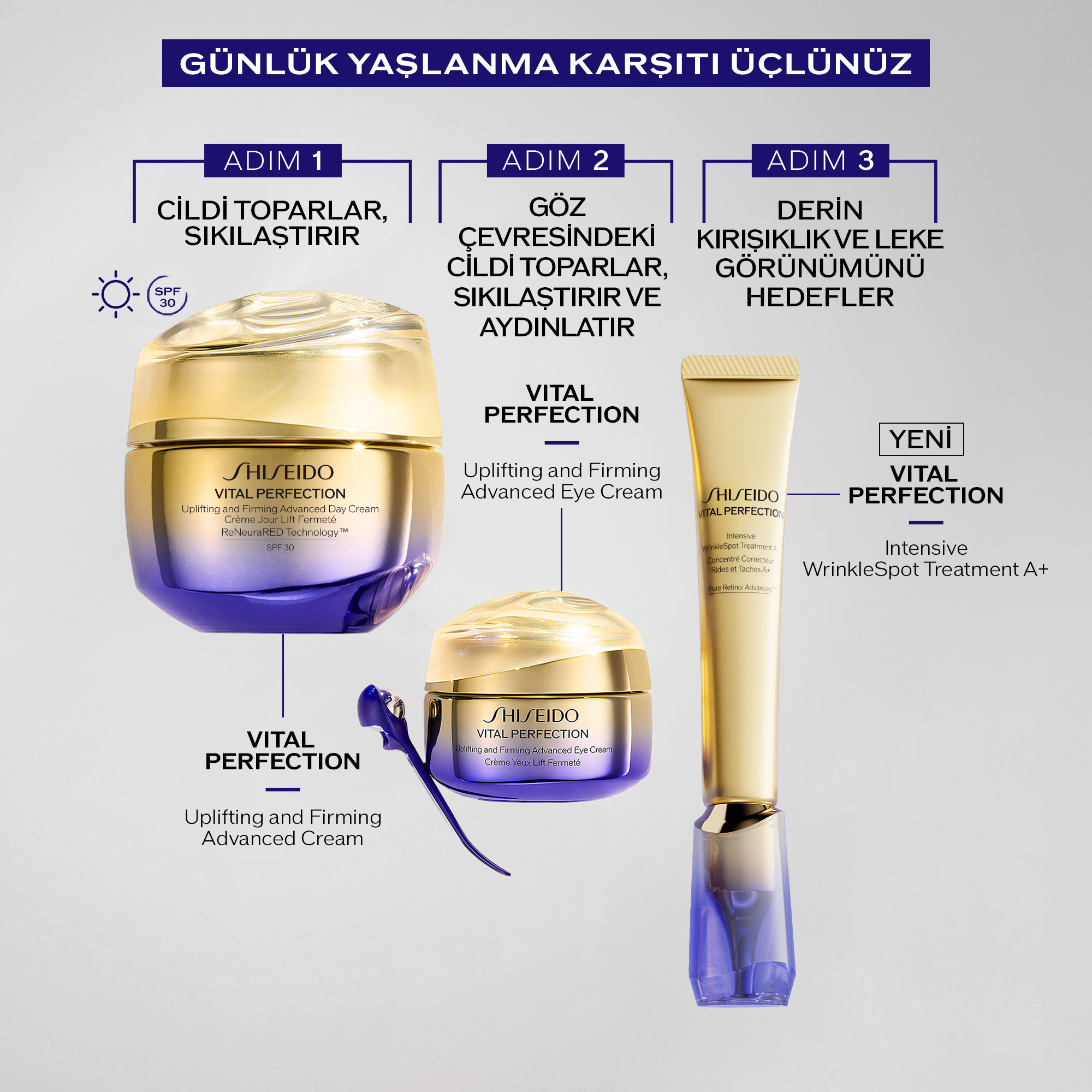Shiseido Lifting & Retinol & Spf Trio Set - Özel Fiyatlı Cilt