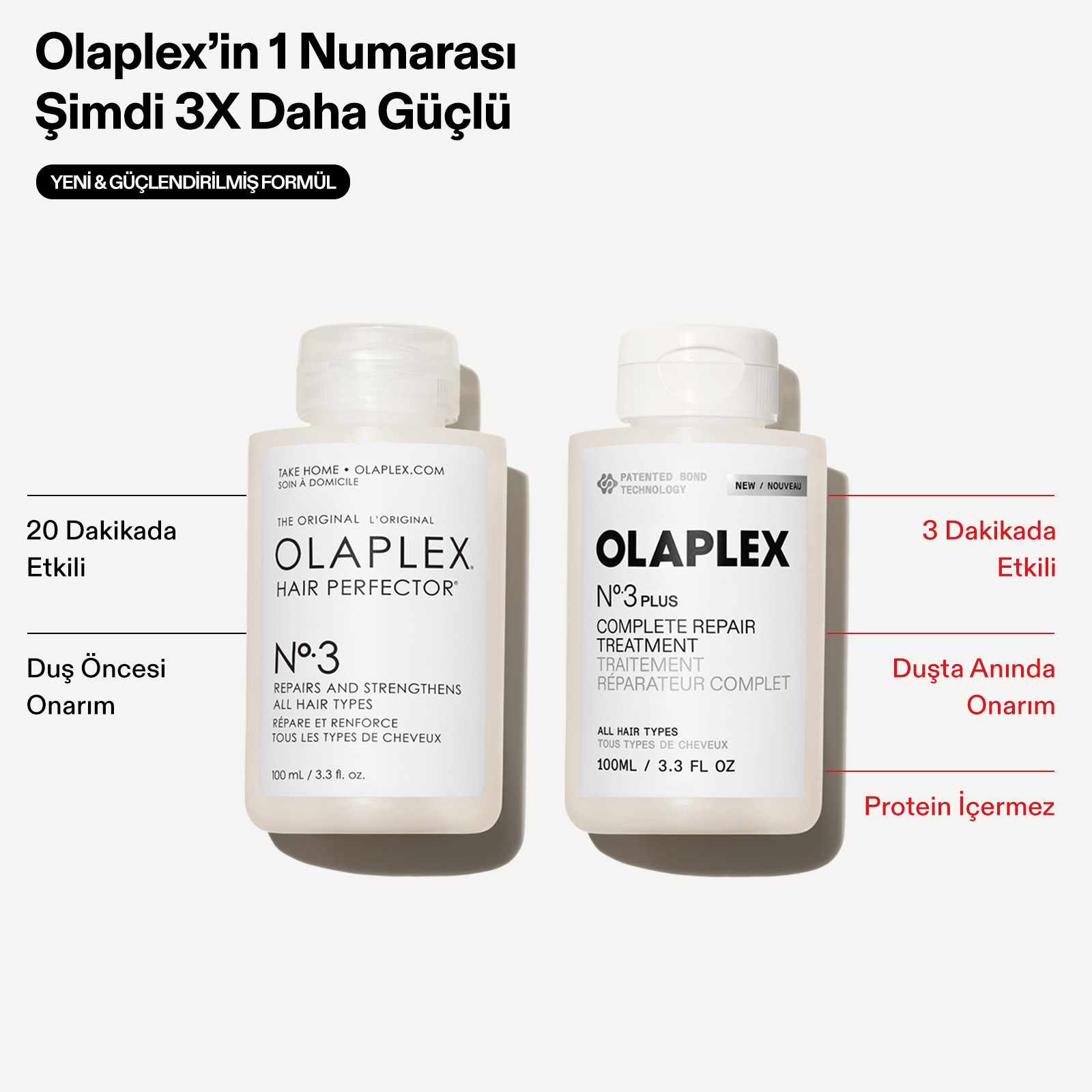 Olaplex New Year 'believe In Miracles' Hair Set - Özel Fiyatlı Saç