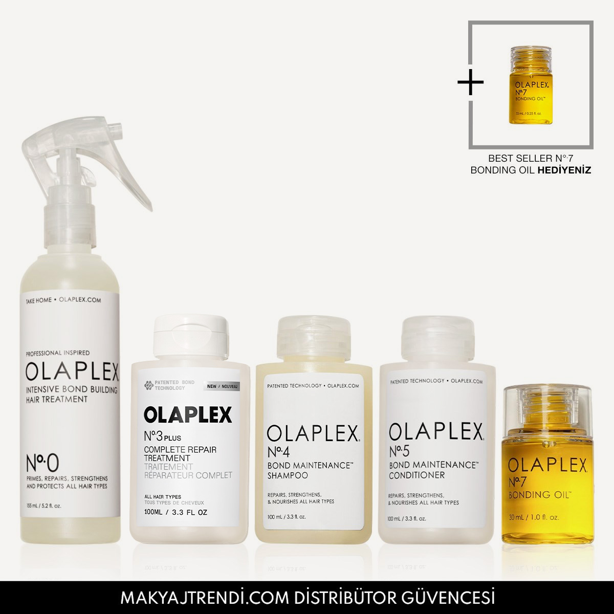 OLAPLEX - ALL ABOUT BOND REPAIR KIT - Saçtaki Bağları Onaran, Güçlendiren ve Parlaklık Kazandıran Saç Bakım Seti