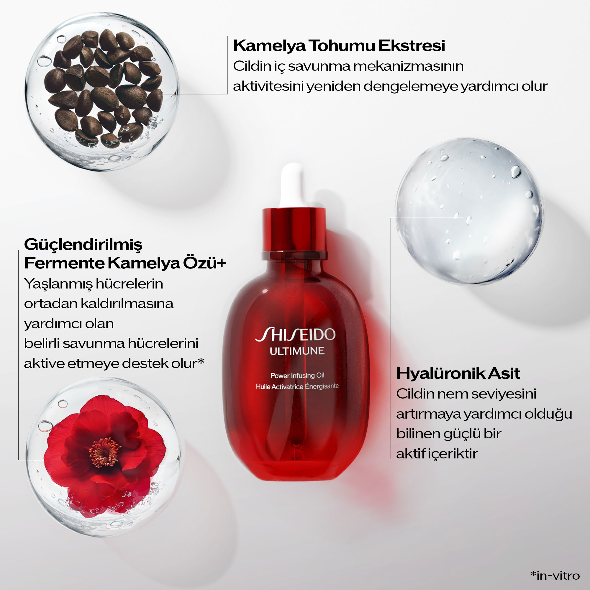 Shiseido Ultimune Power Infusing Oil - Vücut Nemlendirici & Yağı