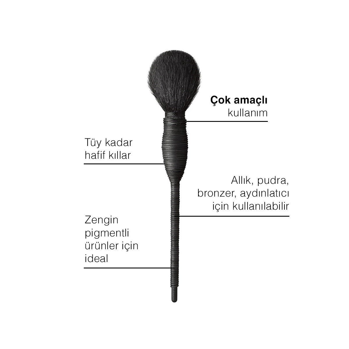 ICONIC & HANDMADE BRUSH DUO 4