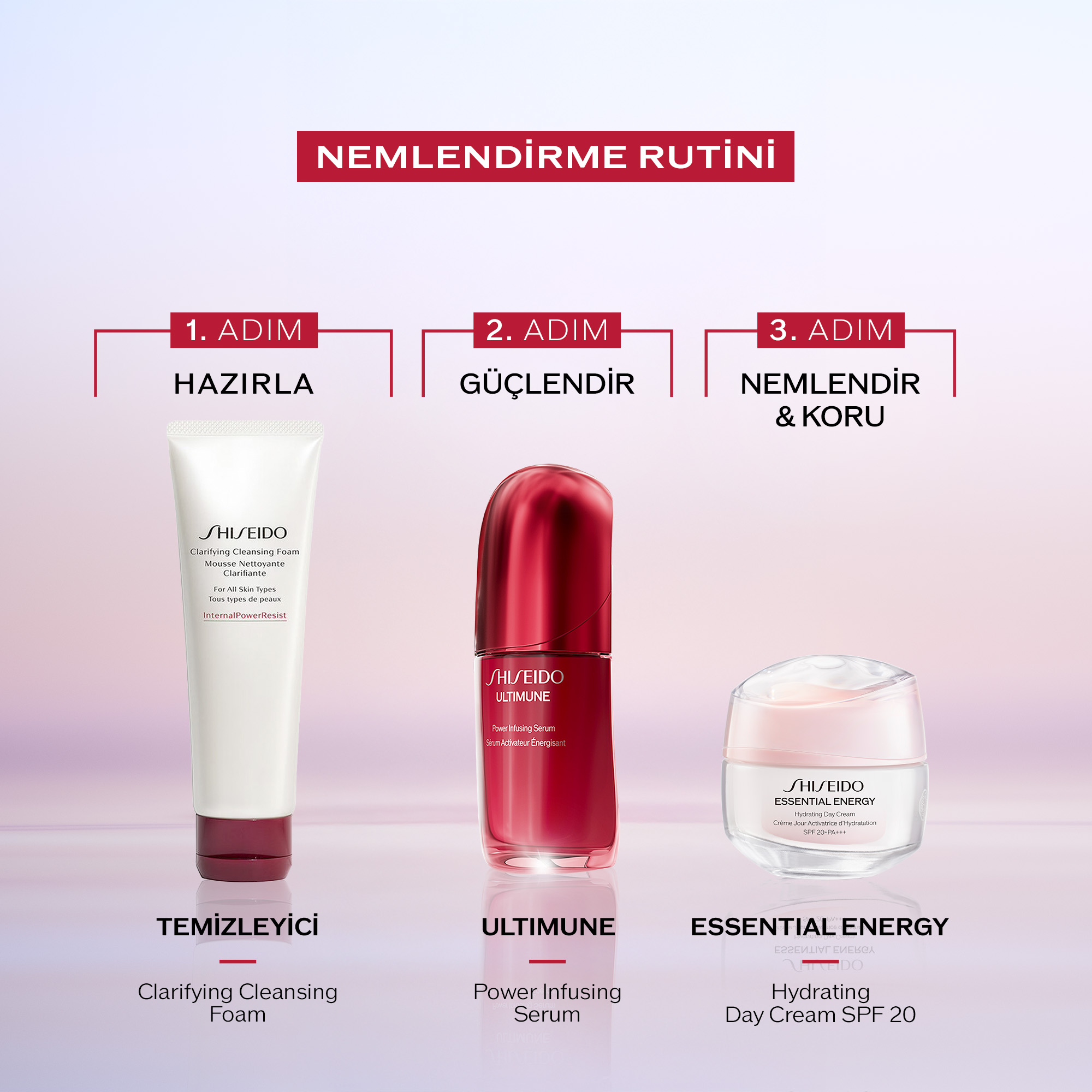 Shiseido Essential Energy Hydrating Day Cream Spf20 - Nemlendirici