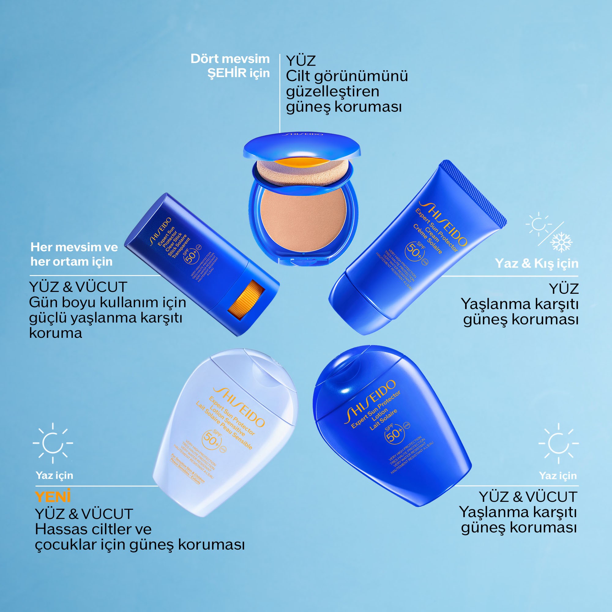 UV PROTECTIVE COMPACT FOUNDATION SPF30 9