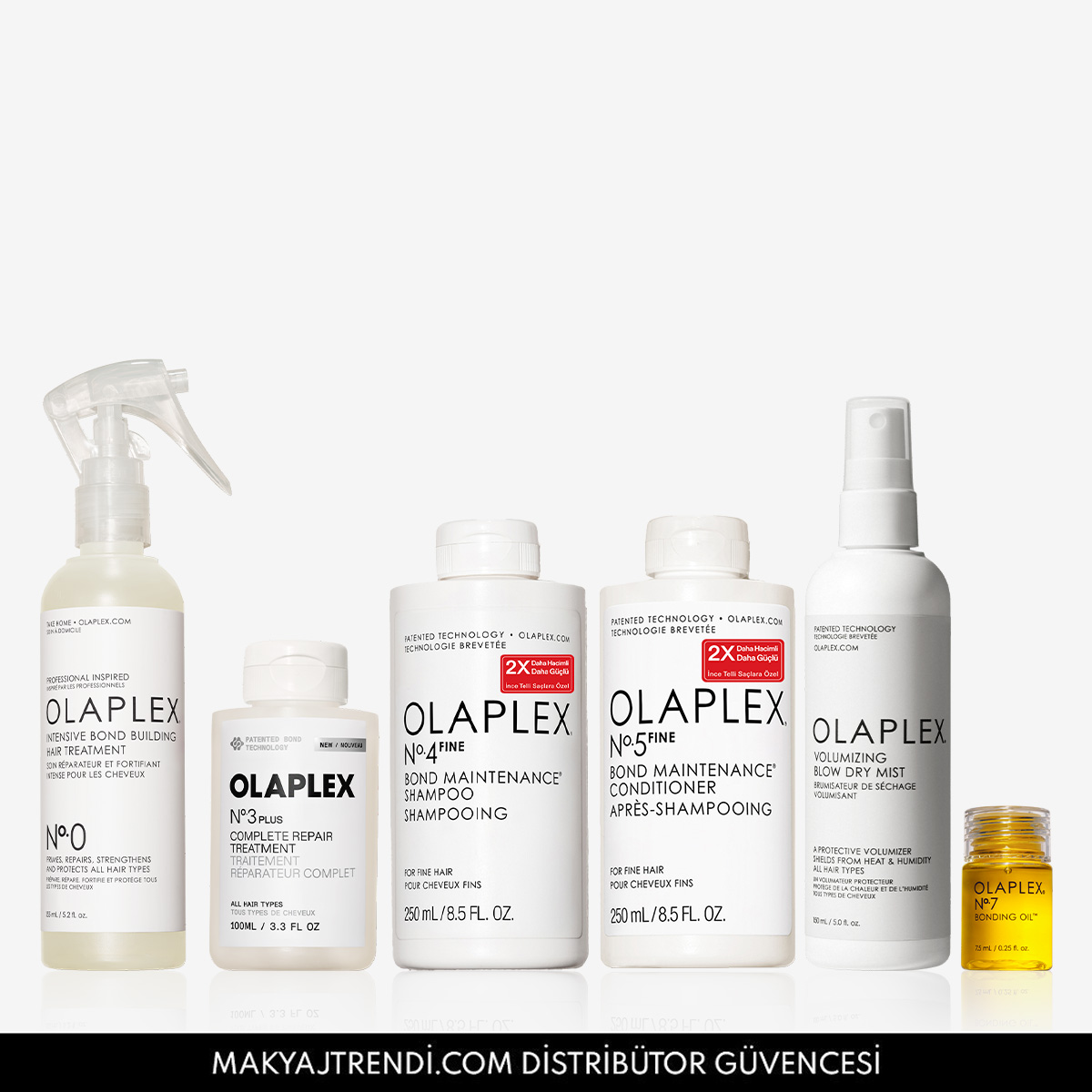 OLAPLEX - ALL-IN-ONE FINE HAIR RESCUE KIT - İnce Telli Saçlar İçin Bağ Güçlendiren & Hacim Veren Bakım Seti