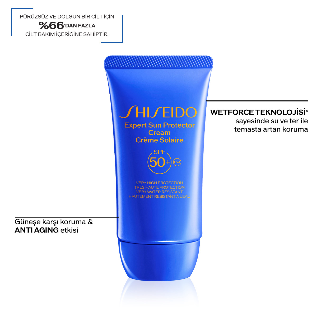 SHISEIDO - EXPERT SUN PROTECTOR CREAM SPF50+ - %65 Cilt Bakım İçerikli, Suya ve Isıya Dayanıklı, Hyalüronik Asit İçeren Güneş Koruyucu Krem SPF50+ - Yüz
