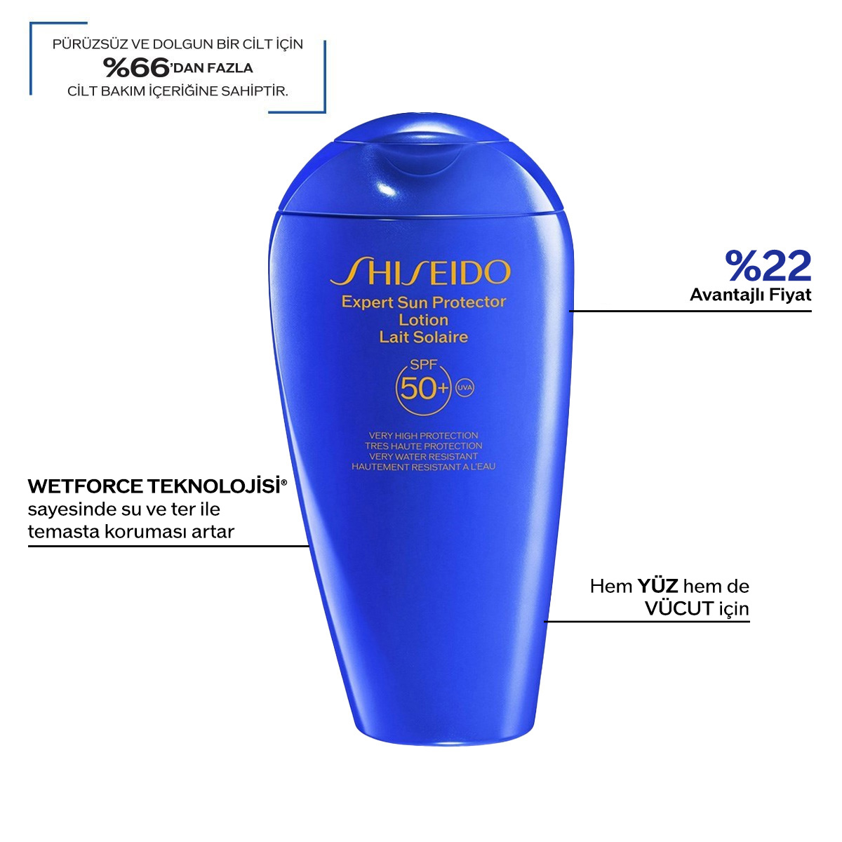 SHISEIDO - EXPERT SUN PROTECTOR LOTION SPF50+ - %65 Cilt Bakımı İçerikli, Suya ve Isıya Dayanıklı Güneş Koruyucu Losyon
