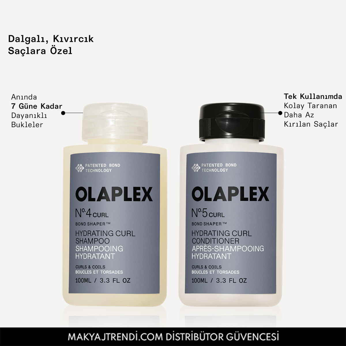 OLAPLEX - CURL HYDRATION TRAVEL DUO - Dalgalı, Kıvırcık Saçlar İçin Bukle Belirginleştirici Şampuan & Saç Kremi Seti (Seyahat Boy)