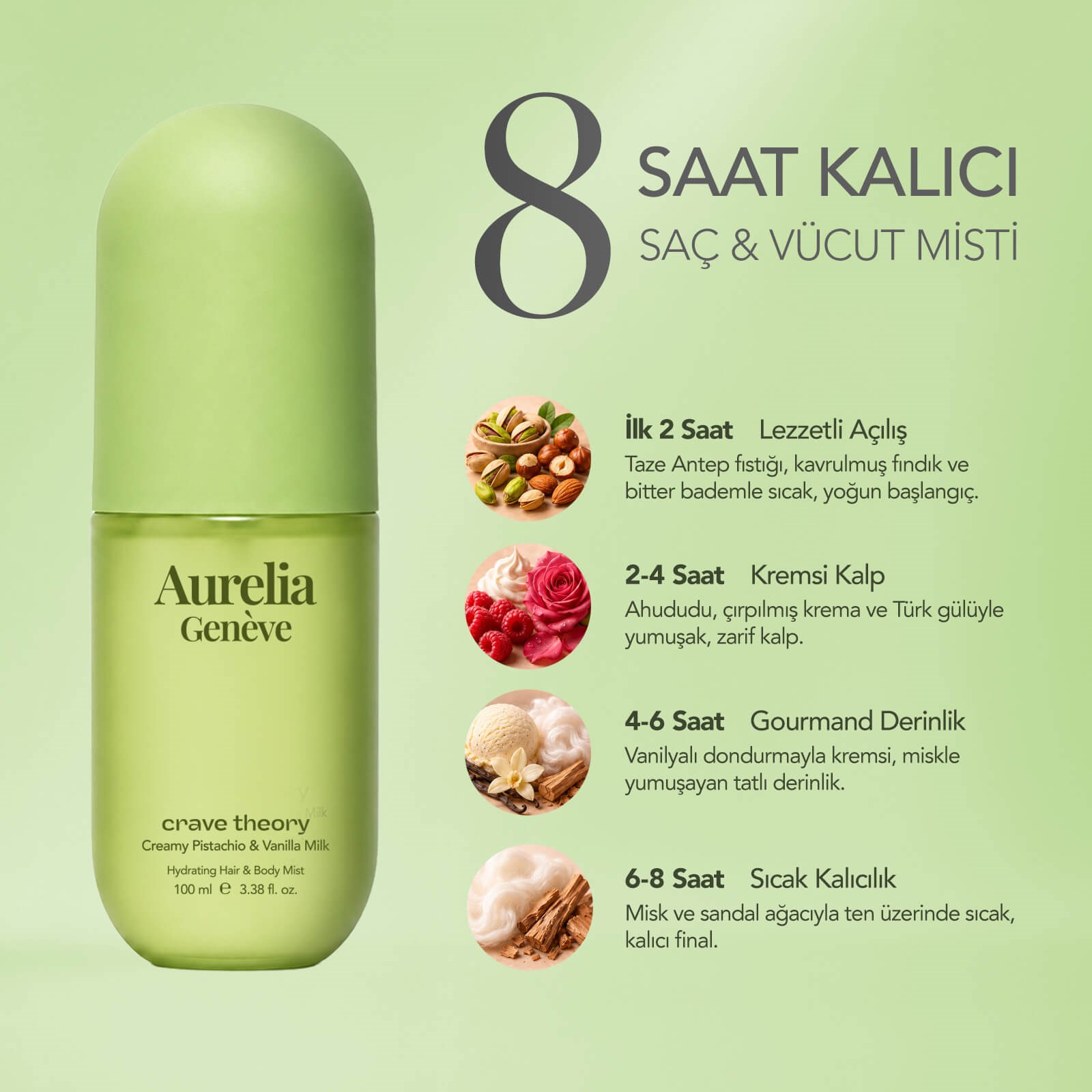 EVERYDAY SIGNATURE DUO 6