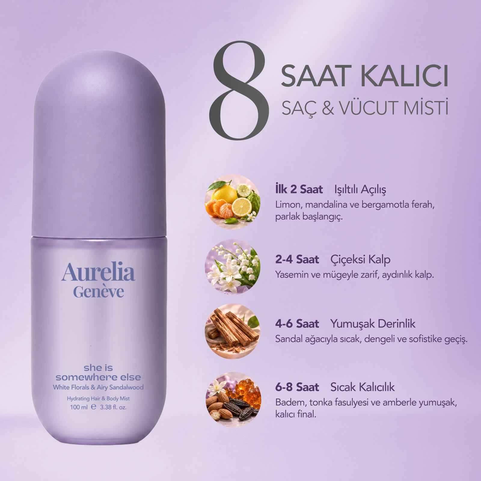 AURA BLEND DUO 4