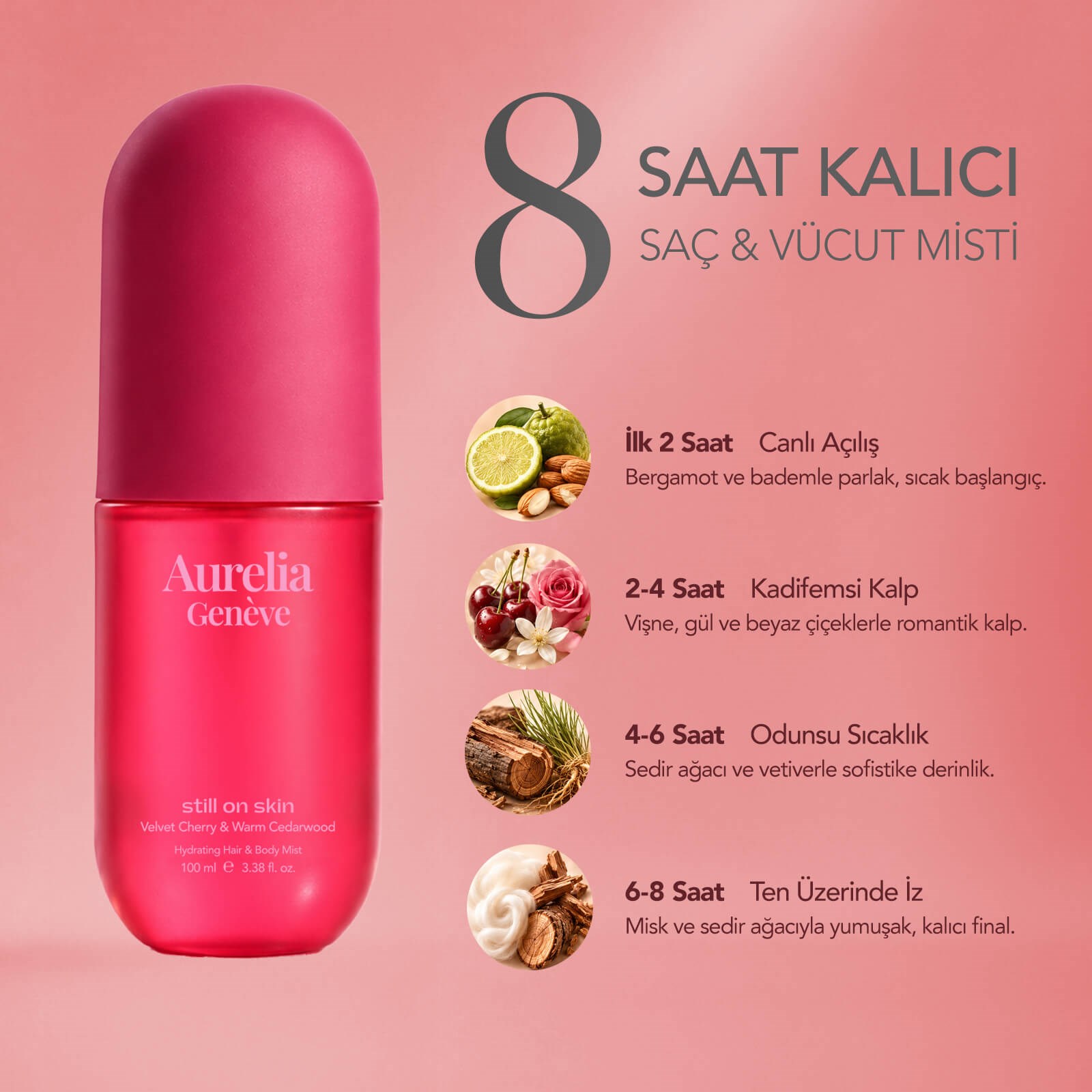 AURA BLEND DUO 11