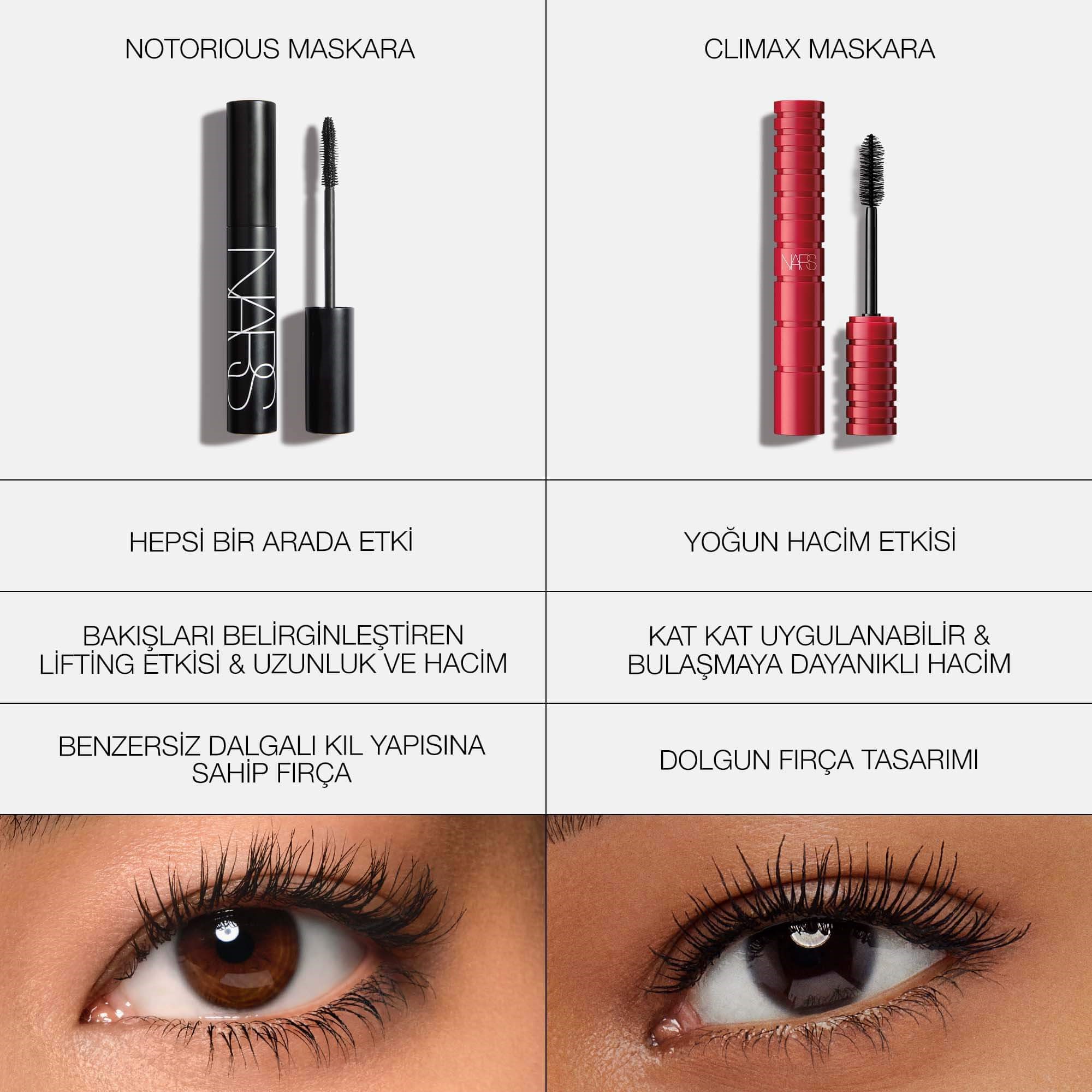 NOTORIOUS MASCARA 10