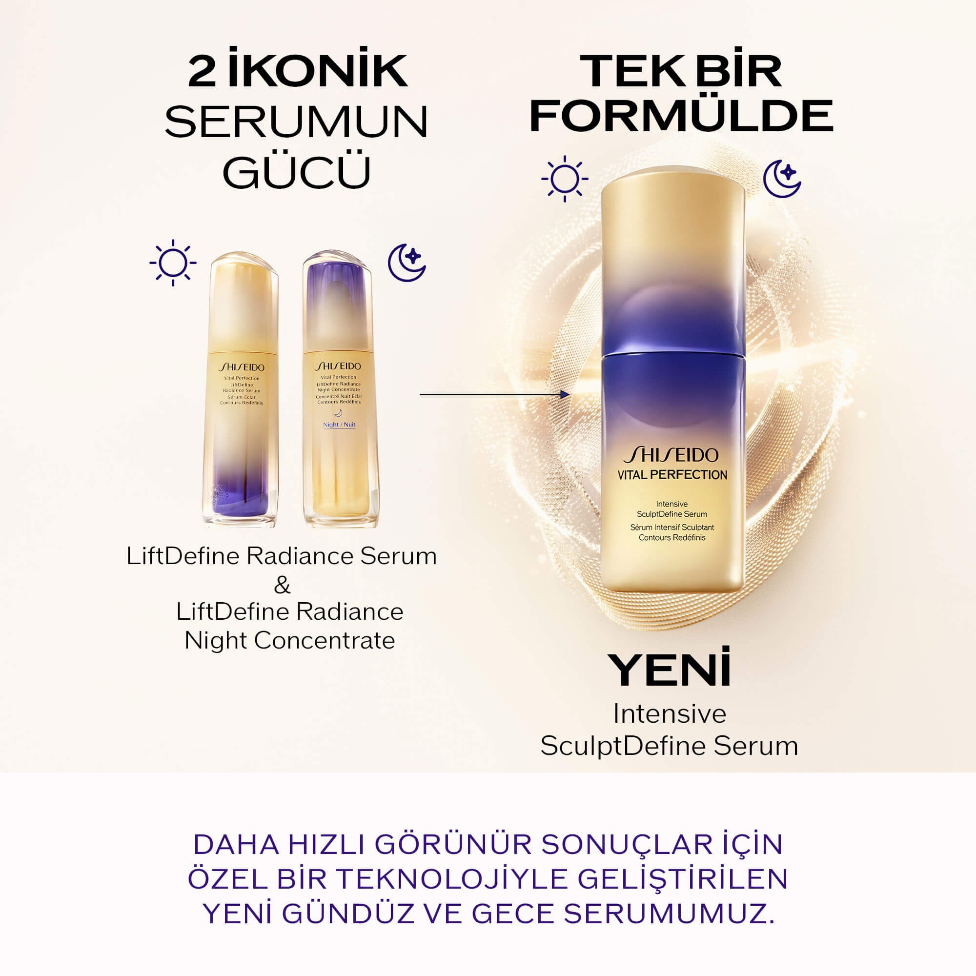 COMPLETE SUPREME RETINOL NIGHT ROUTINE SET 16