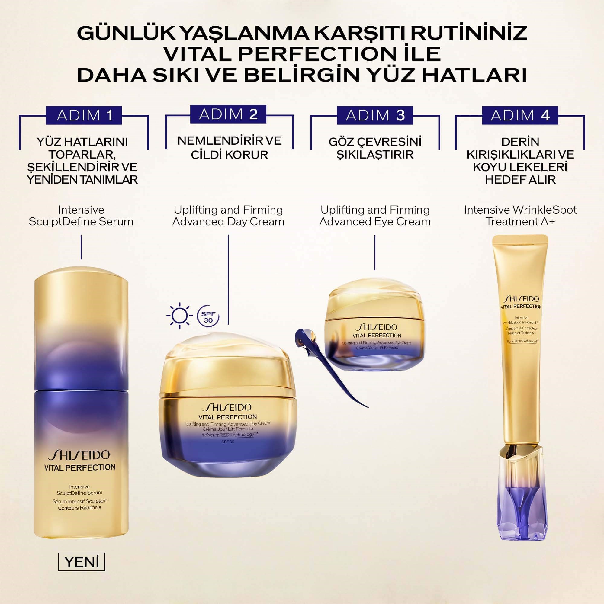 COMPLETE SUPREME RETINOL NIGHT ROUTINE SET 14