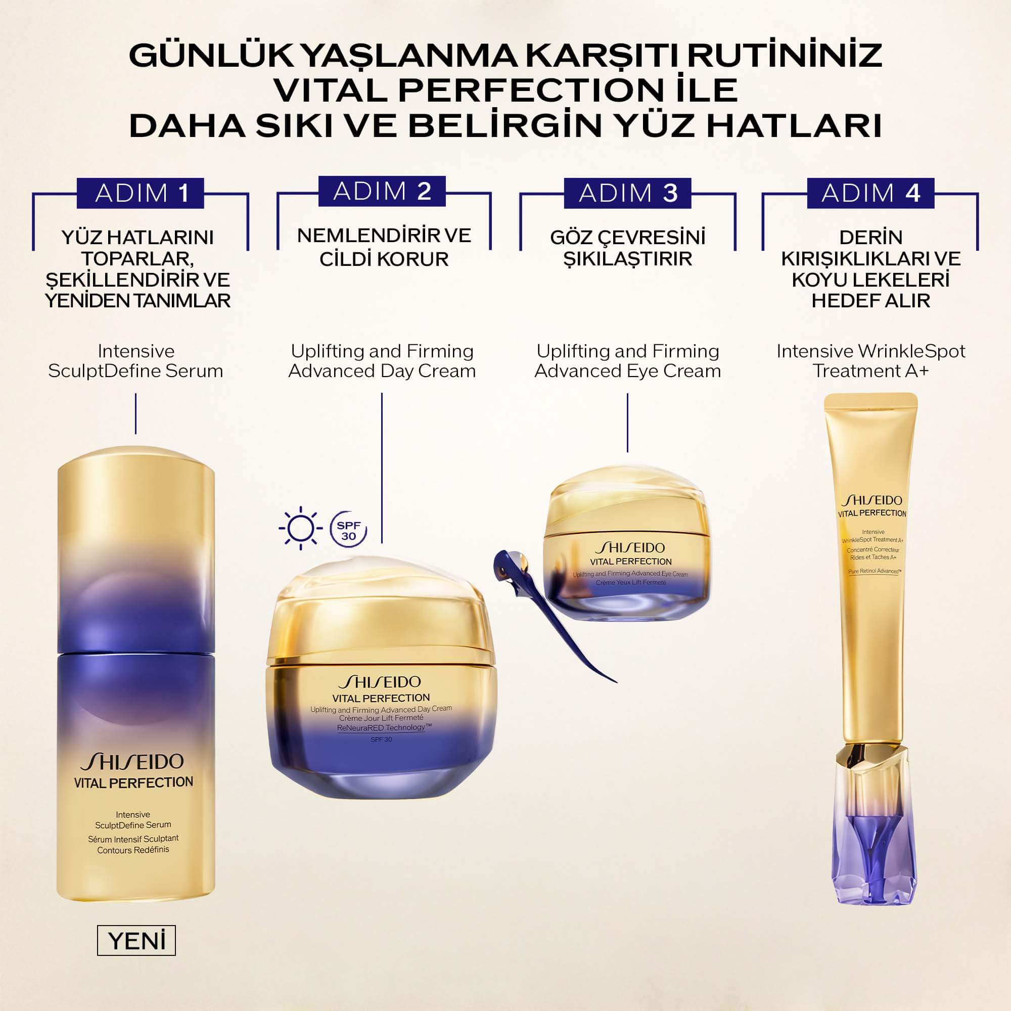Shiseido Vital Perfection Lifting & Firming Ritual Set - Özel