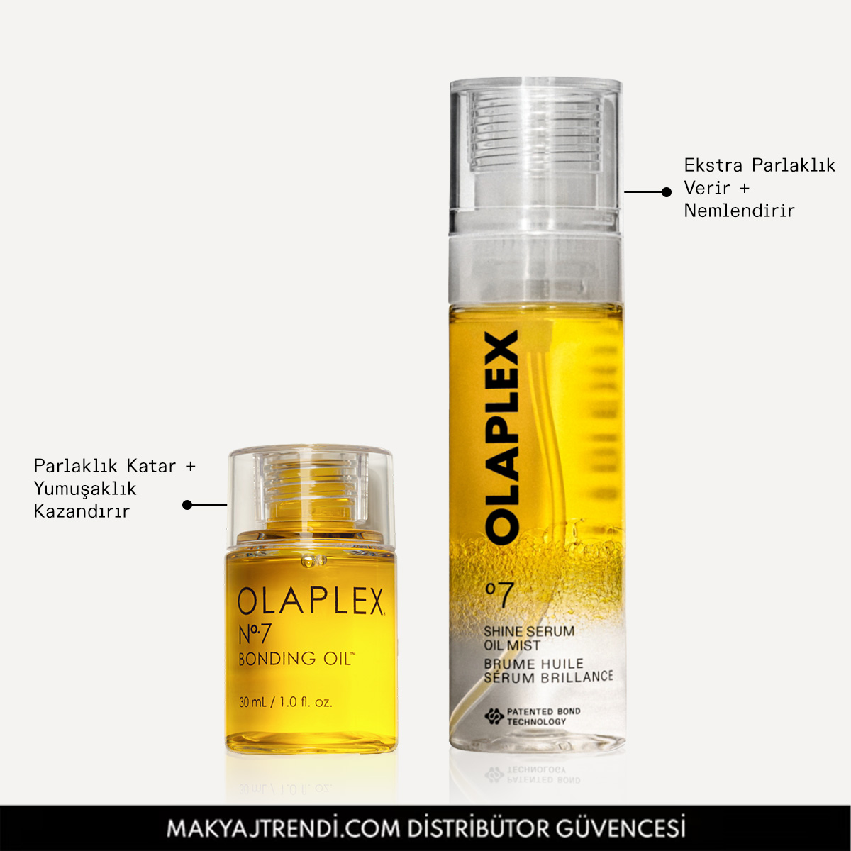 OLAPLEX - GLOSS & GLOW DUO - Anında Parlaklık ve Nem Veren 2si 1 Arada Onarıcı Serum Mist & Bağ Güçlendirici Saç Bakım Yağı Seti