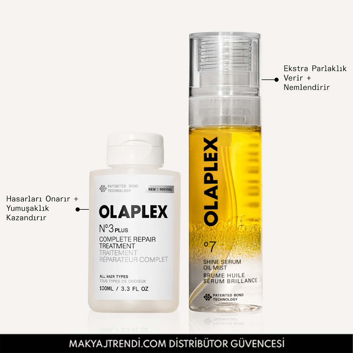 OLAPLEX - REPAIR & GLOW - Anında Parlaklık ve Nem Veren 2si 1 Arada Onarıcı Serum Mist & Güçlendirilmiş Yoğun Onarıcı Bakım Seti