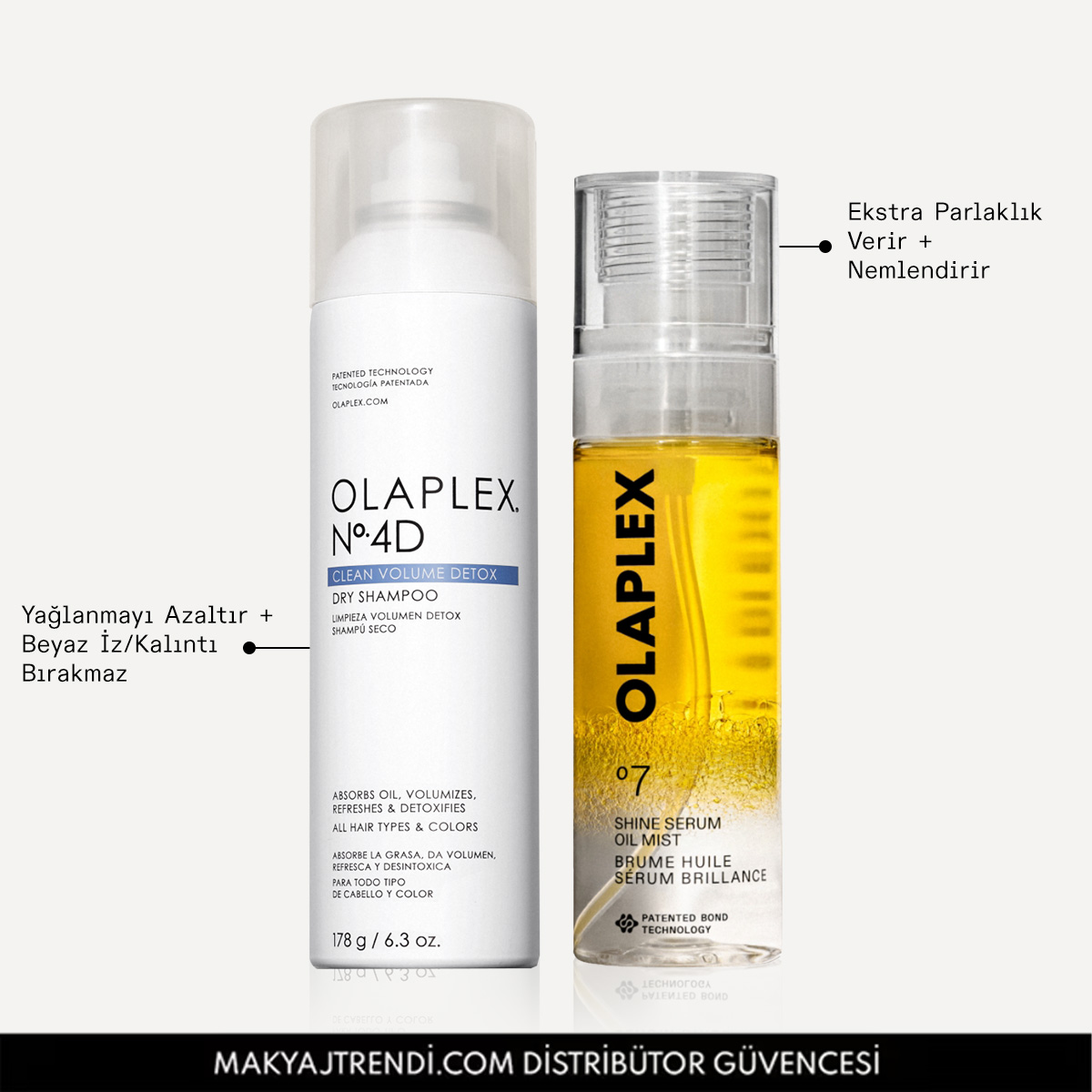 OLAPLEX - REFRESH & GLOW DUO - Anında Parlaklık ve Nem Veren 2si 1 Arada Onarıcı Serum Mist & Hacim Veren Detoks Etkili Kuru Şampuan Seti