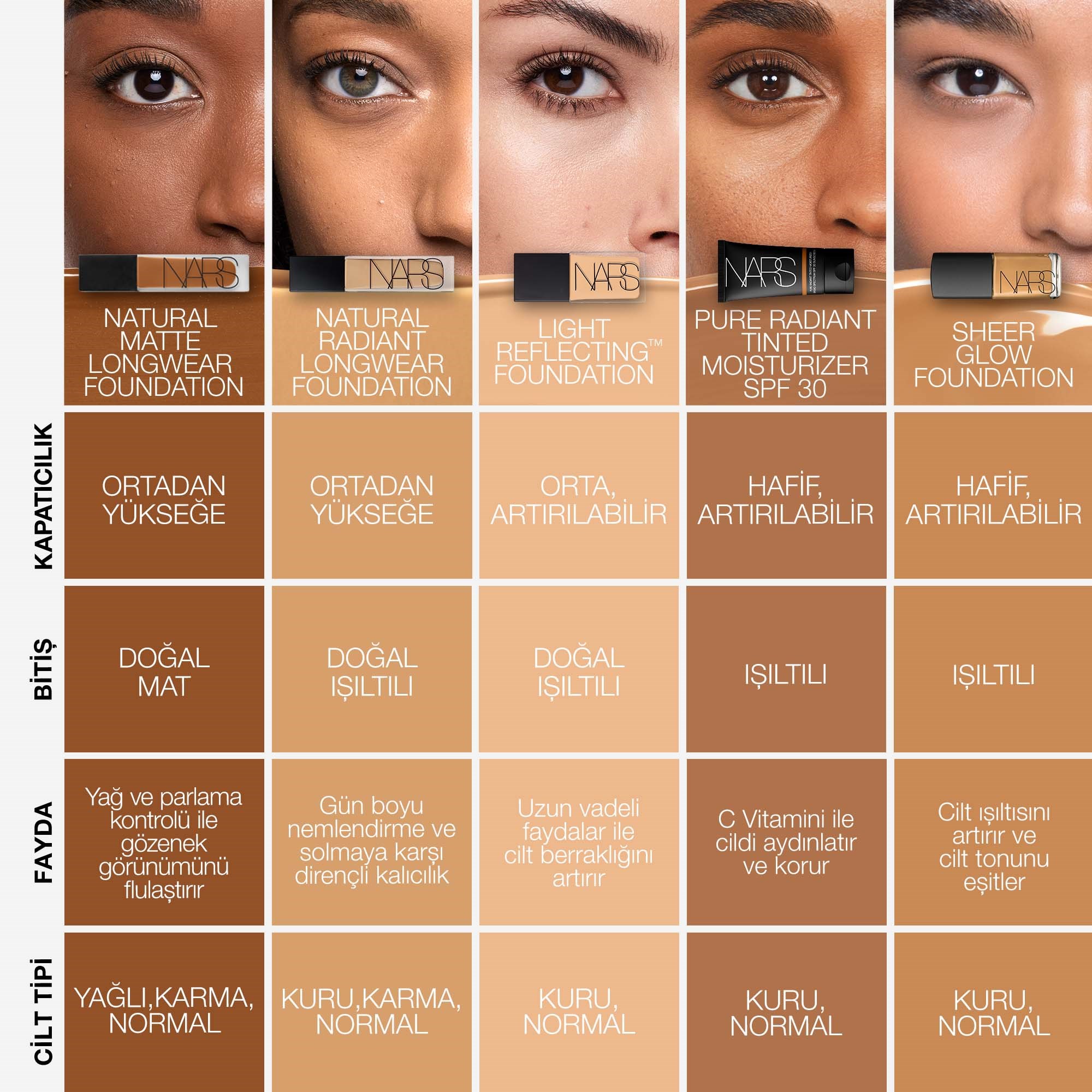 NATURAL RADIANT LONGWEAR FOUNDATION 8