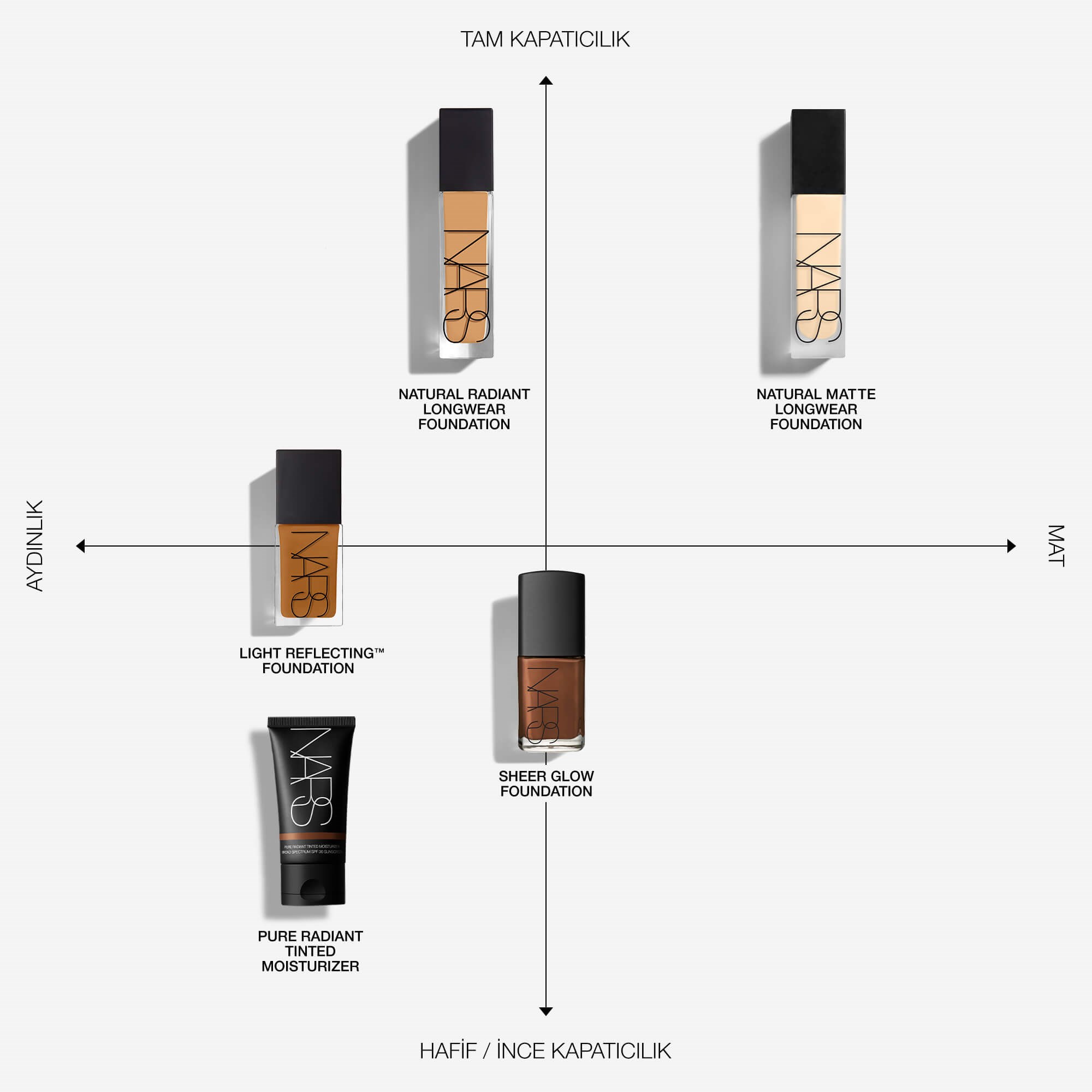 NATURAL RADIANT LONGWEAR FOUNDATION 9