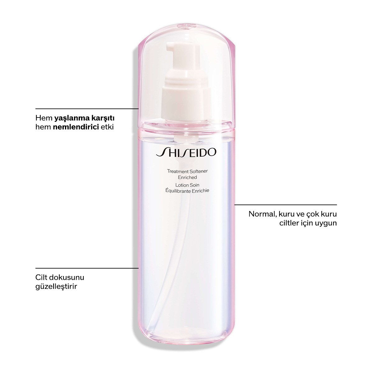 TREATMENT SOFTENER ENRICHED 1