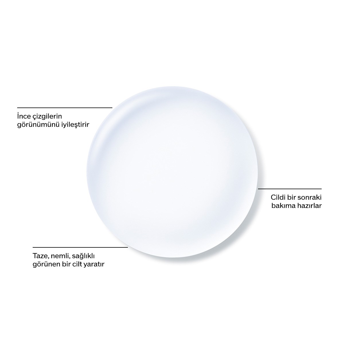 TREATMENT SOFTENER ENRICHED 3