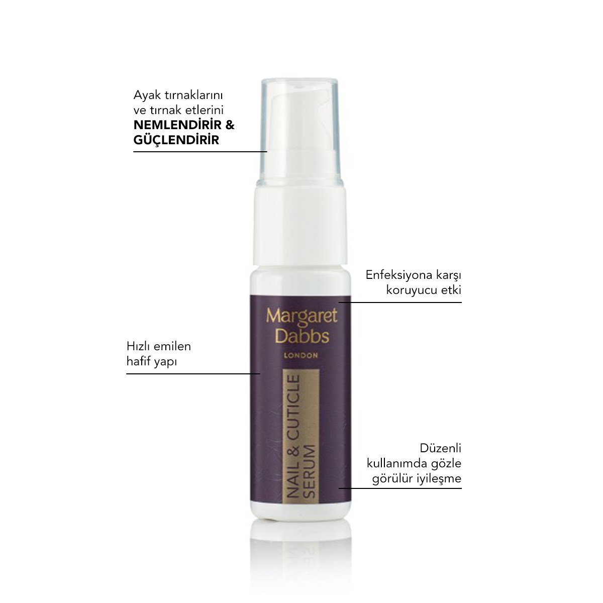 NOURISHING NAIL & CUTICLE SERUM 3