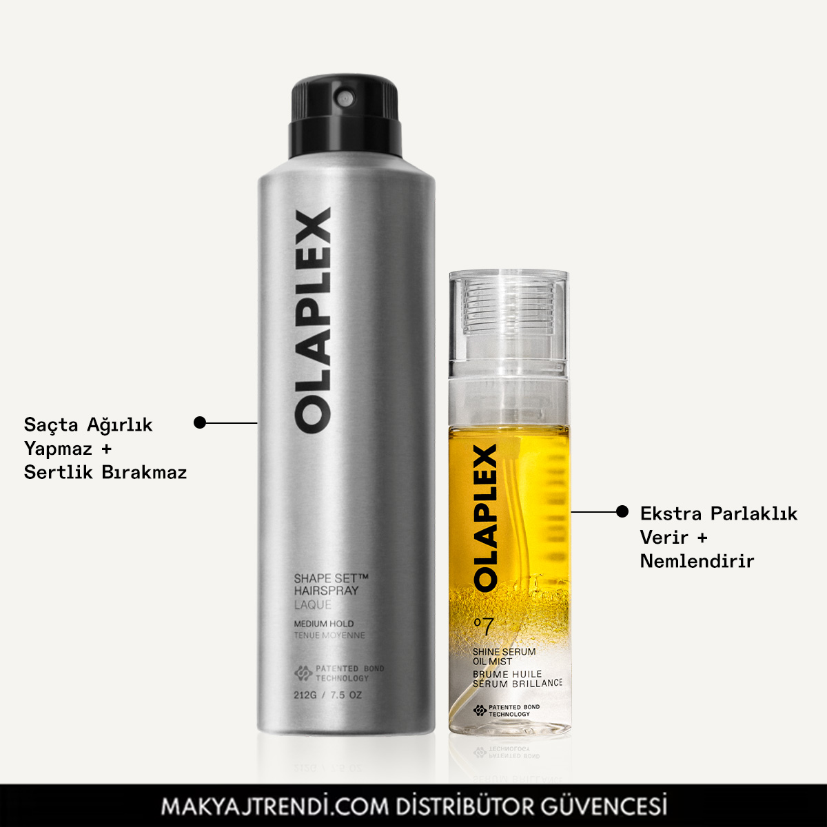 OLAPLEX - STYLE & SHINE DUO - 2’si 1 Arada Onarıcı Serum Mist & Onarıcı ve Şekillendirici Sabitleyici Saç Spreyi Seti