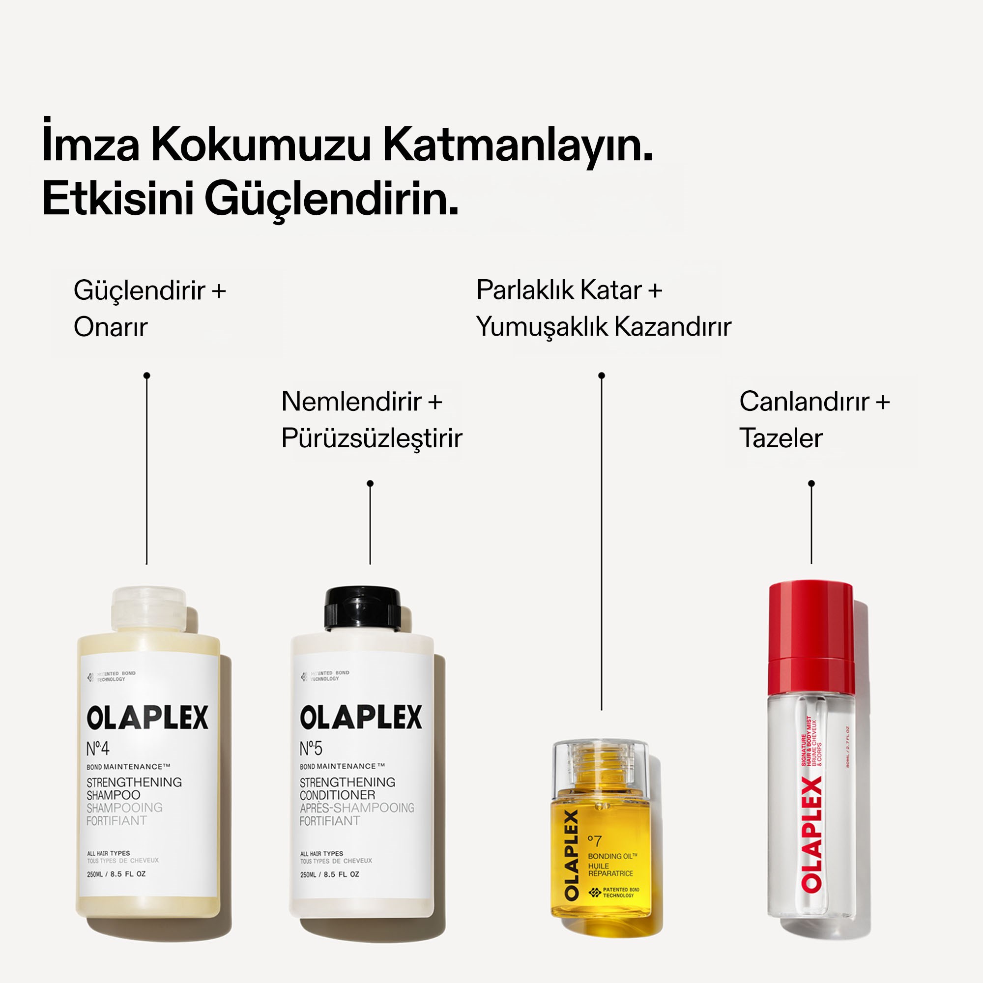 SIGNATURE HAIR & BODY MIST 5