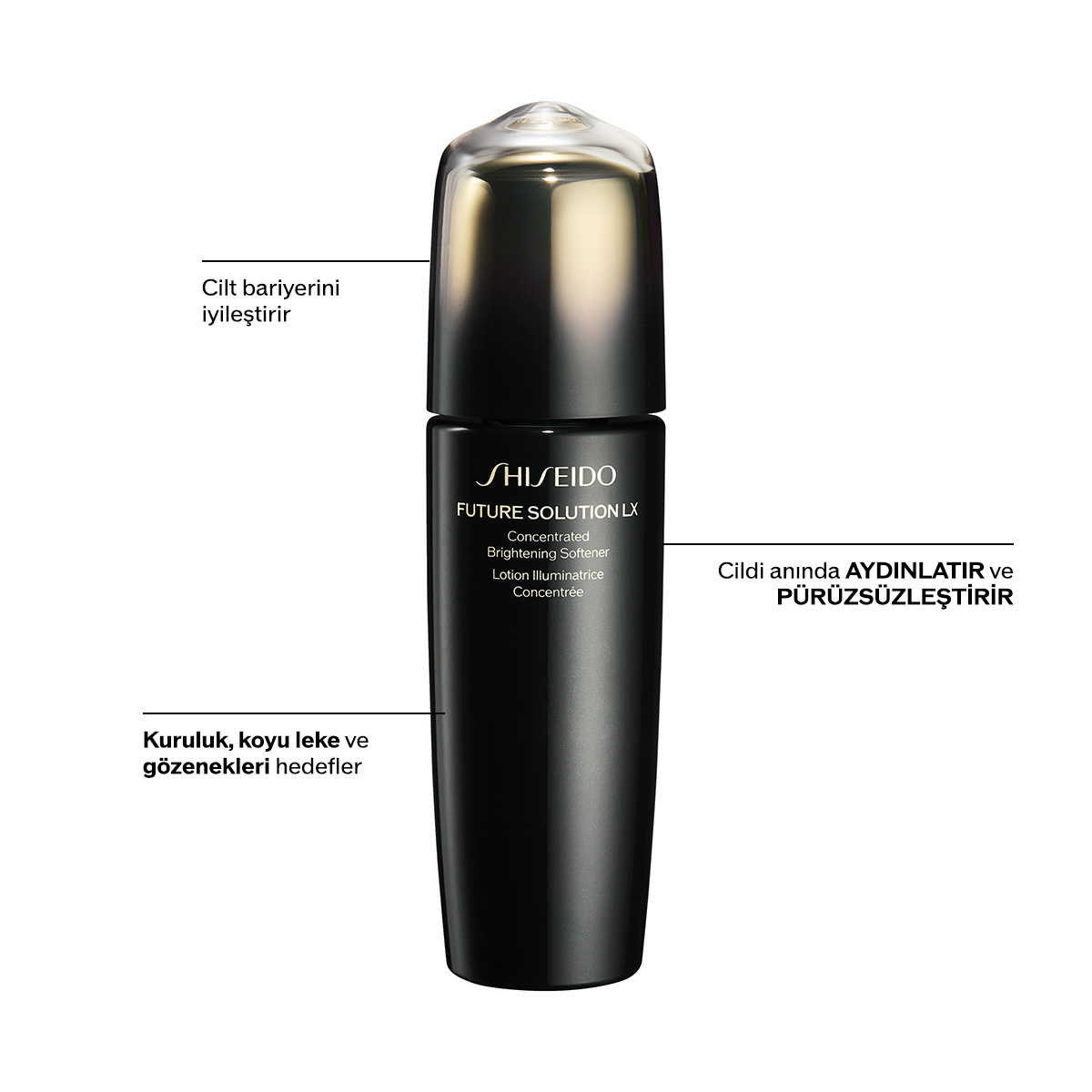 SHISEIDO - FUTURE SOLUTION LX CONCENTRATED BRIGHTENING SOFTENER - Cildi Aydınlatan & Pürüzsüzleştiren Lüks Losyon