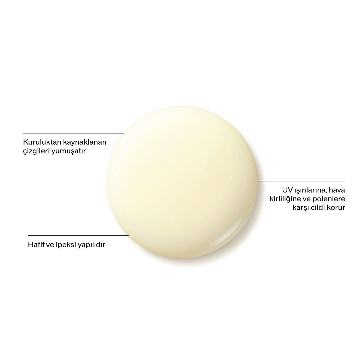 BENEFIANCE WRINKLE SMOOTHING DAY EMULSION SPF30 3