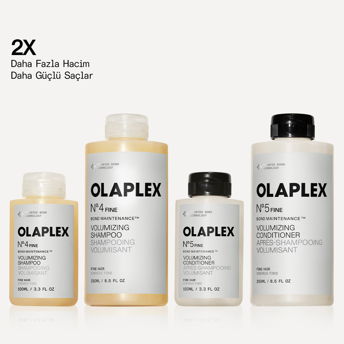 OLAPLEX - HOME & AWAY FINE HAIR DAILY RITUAL KIT - İnce Telli Saçlar İçin Bağ Güçlendirici ve Hacim Veren Şampuan & Saç Kremi Seti (Seyahat & Ev)